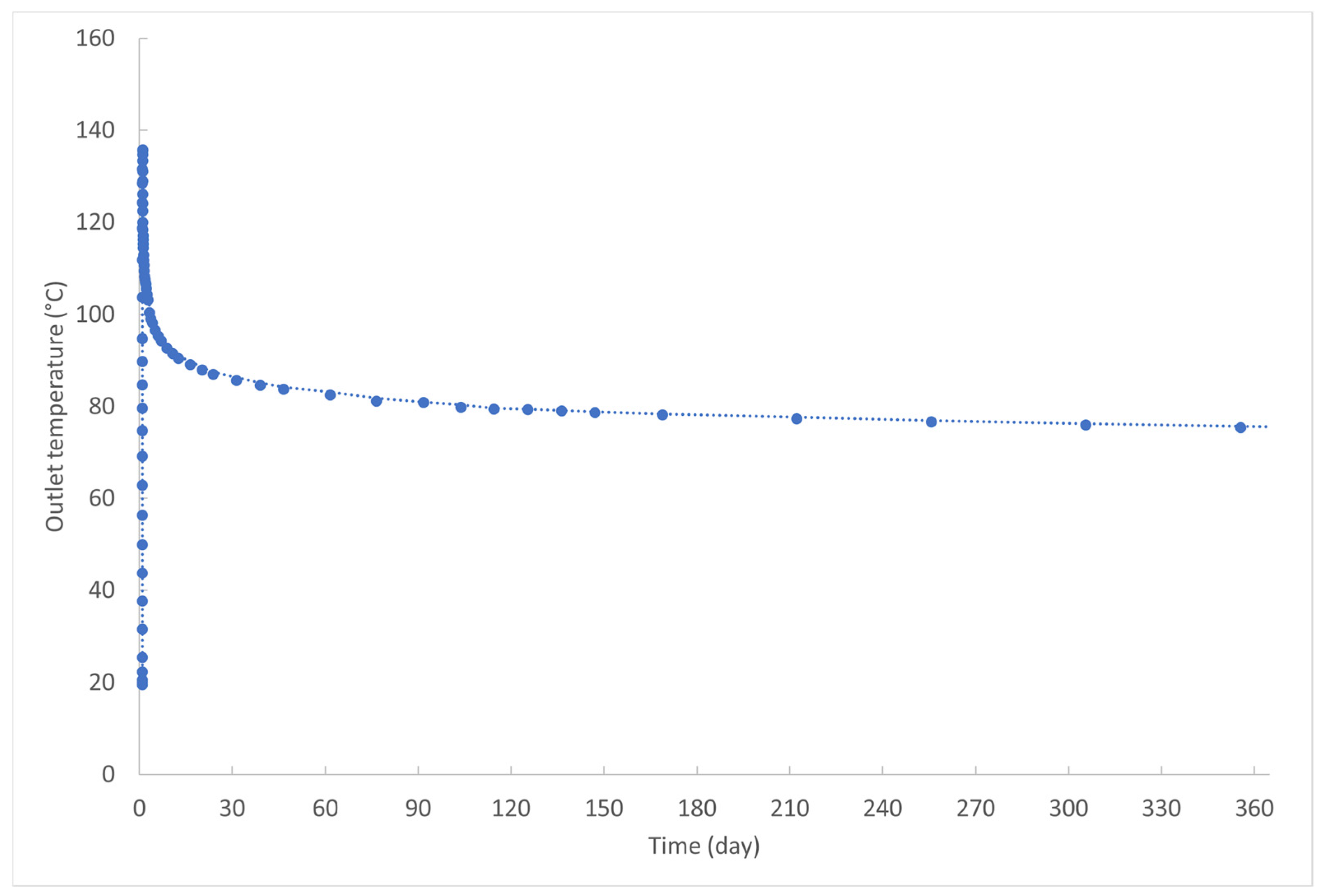 Energies 17 03466 g006