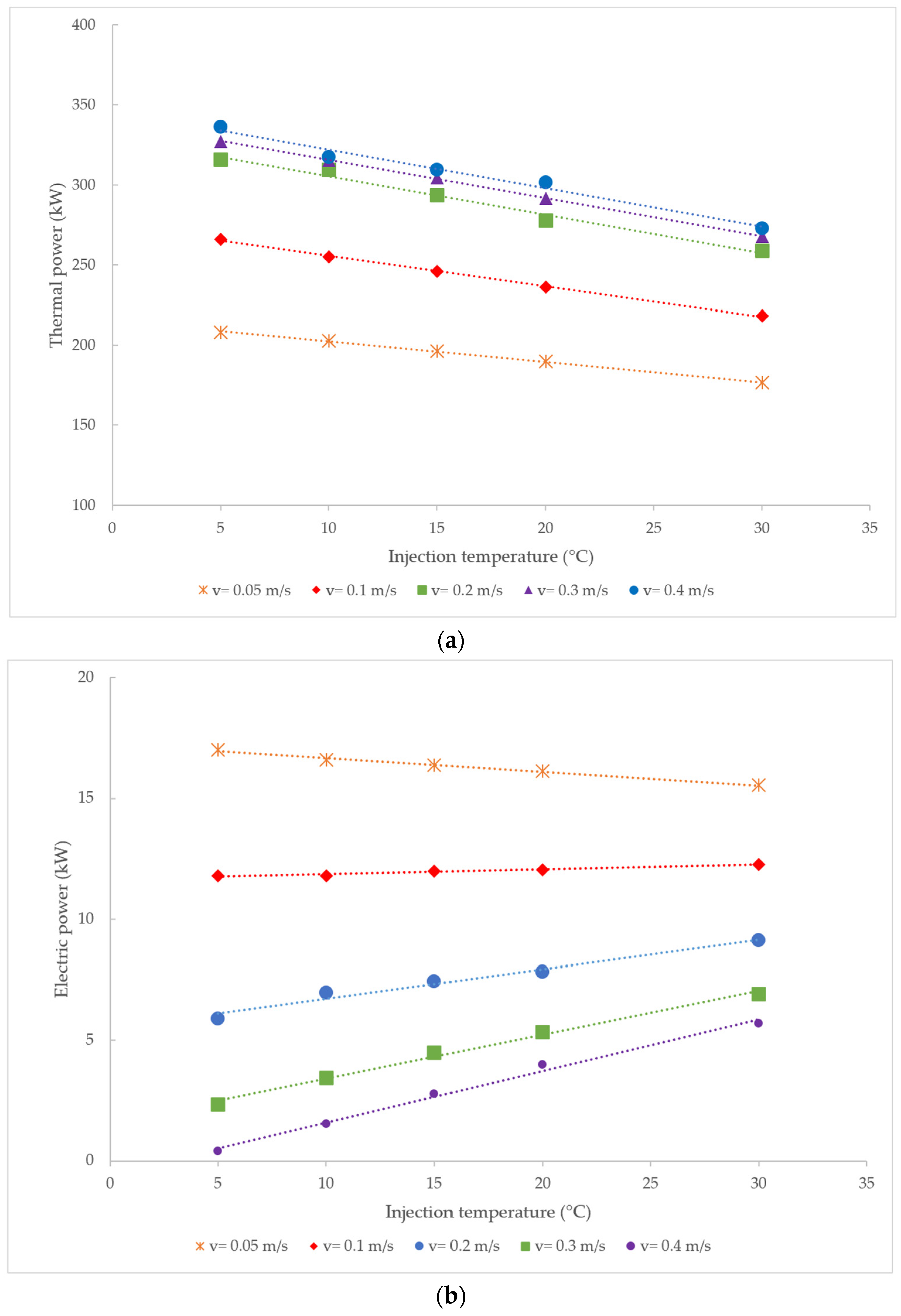 Energies 17 03466 g008