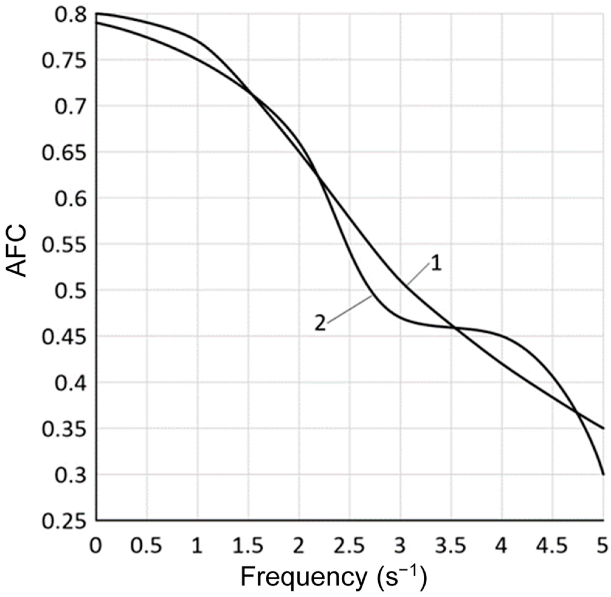 Energies 17 03467 g004