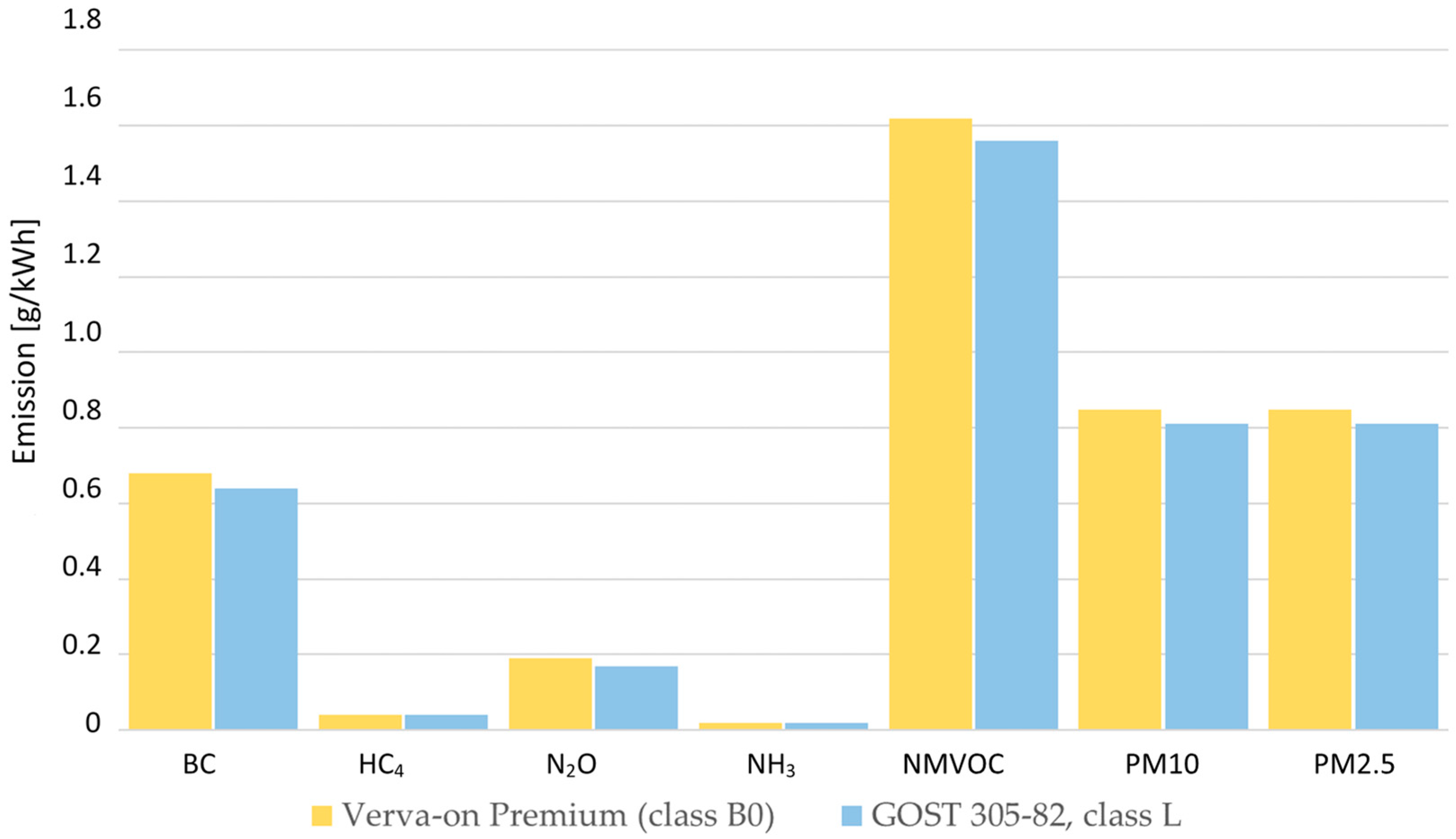 Energies 17 03467 g011