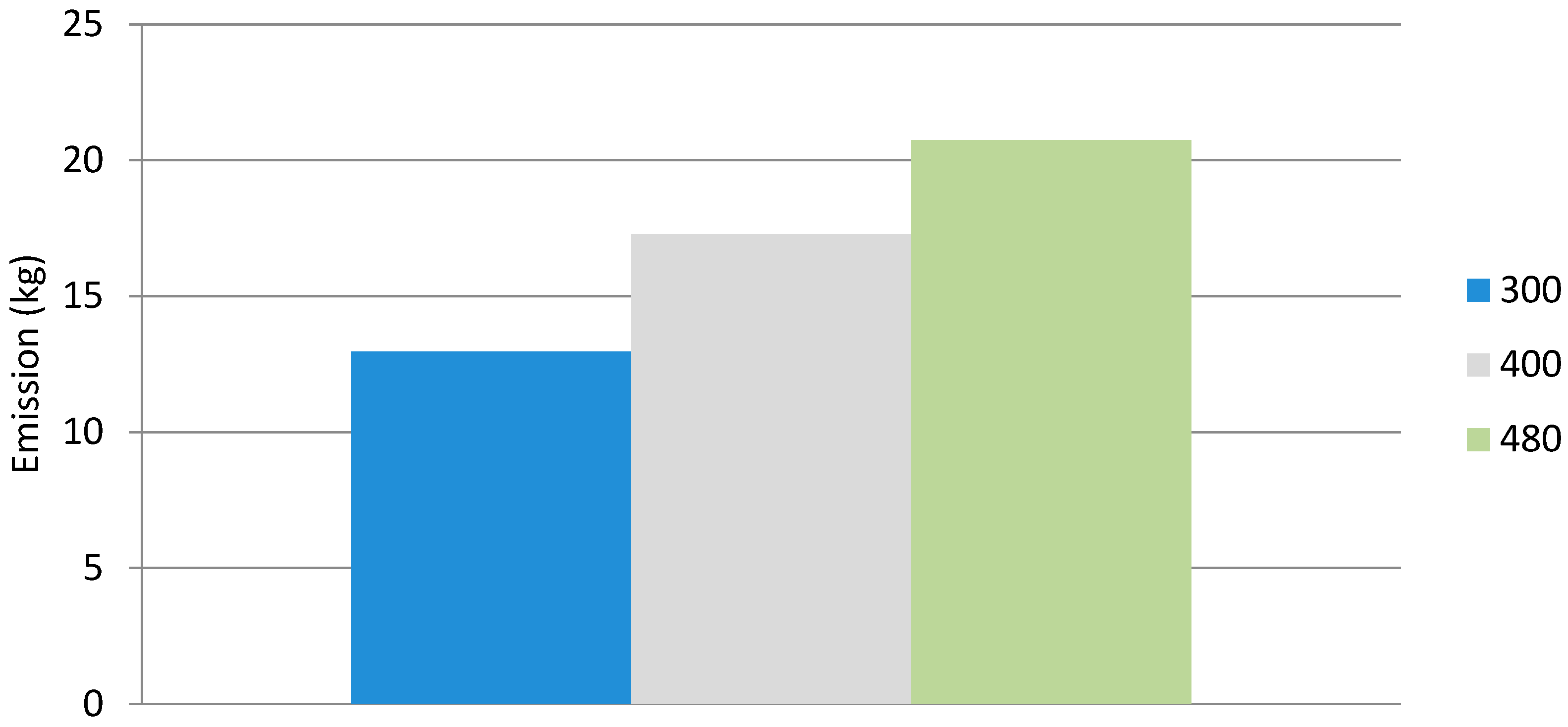 Energies 17 03467 g013