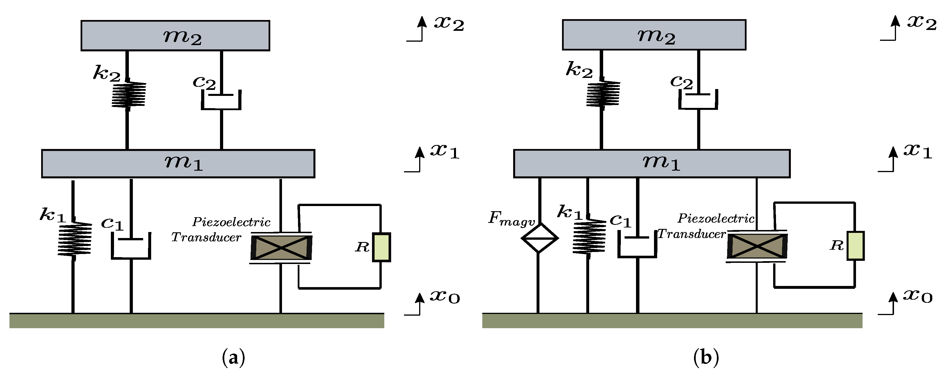 Energies 17 03469 g003 Energies 17 03469 g003