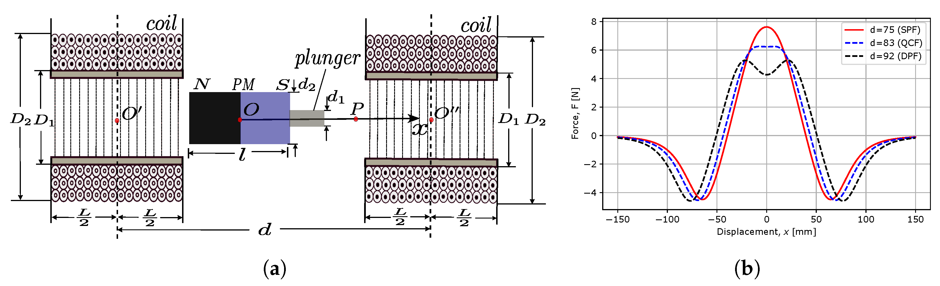 Energies 17 03469 g006 Energies 17 03469 g006