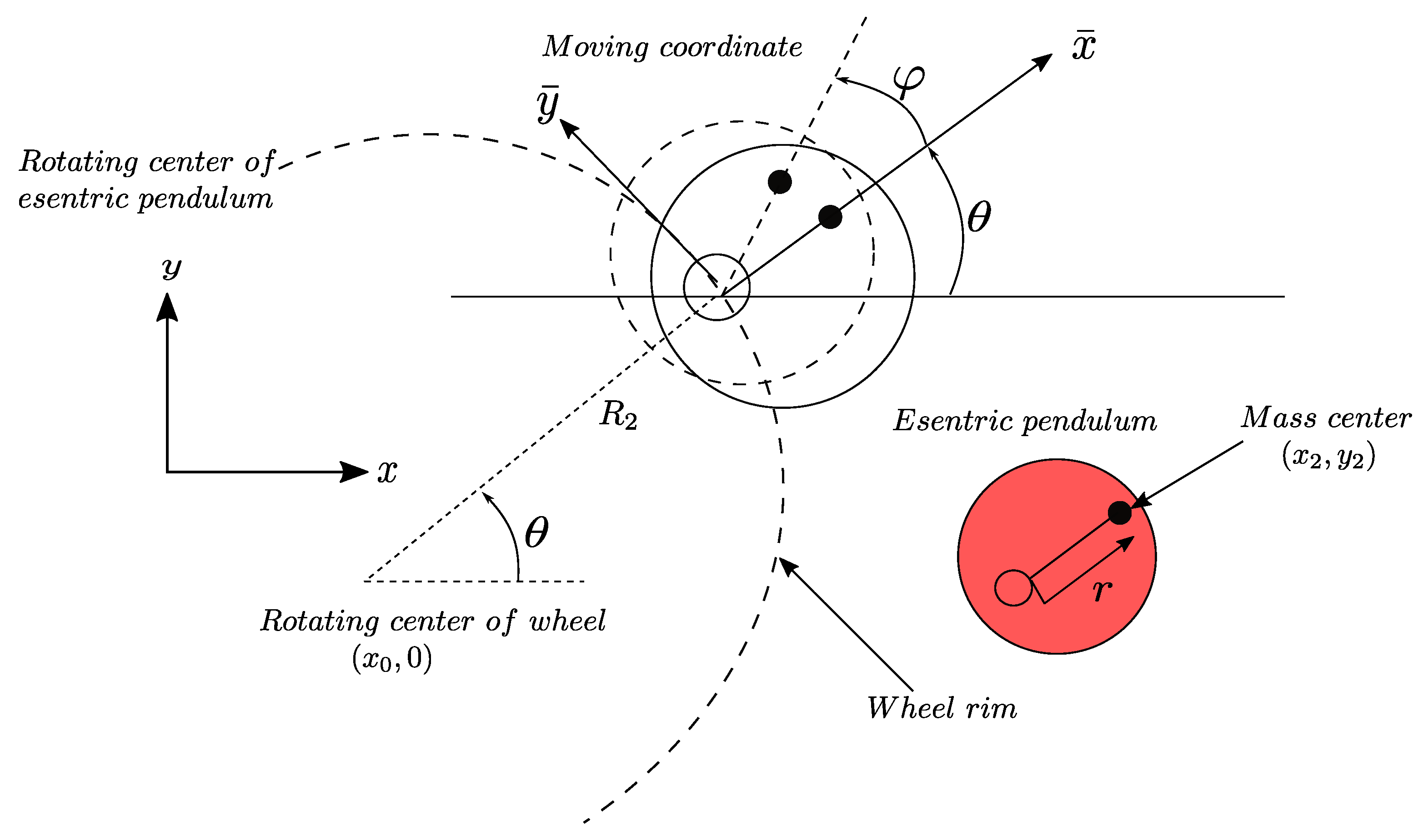 Energies 17 03469 g008 Energies 17 03469 g008
