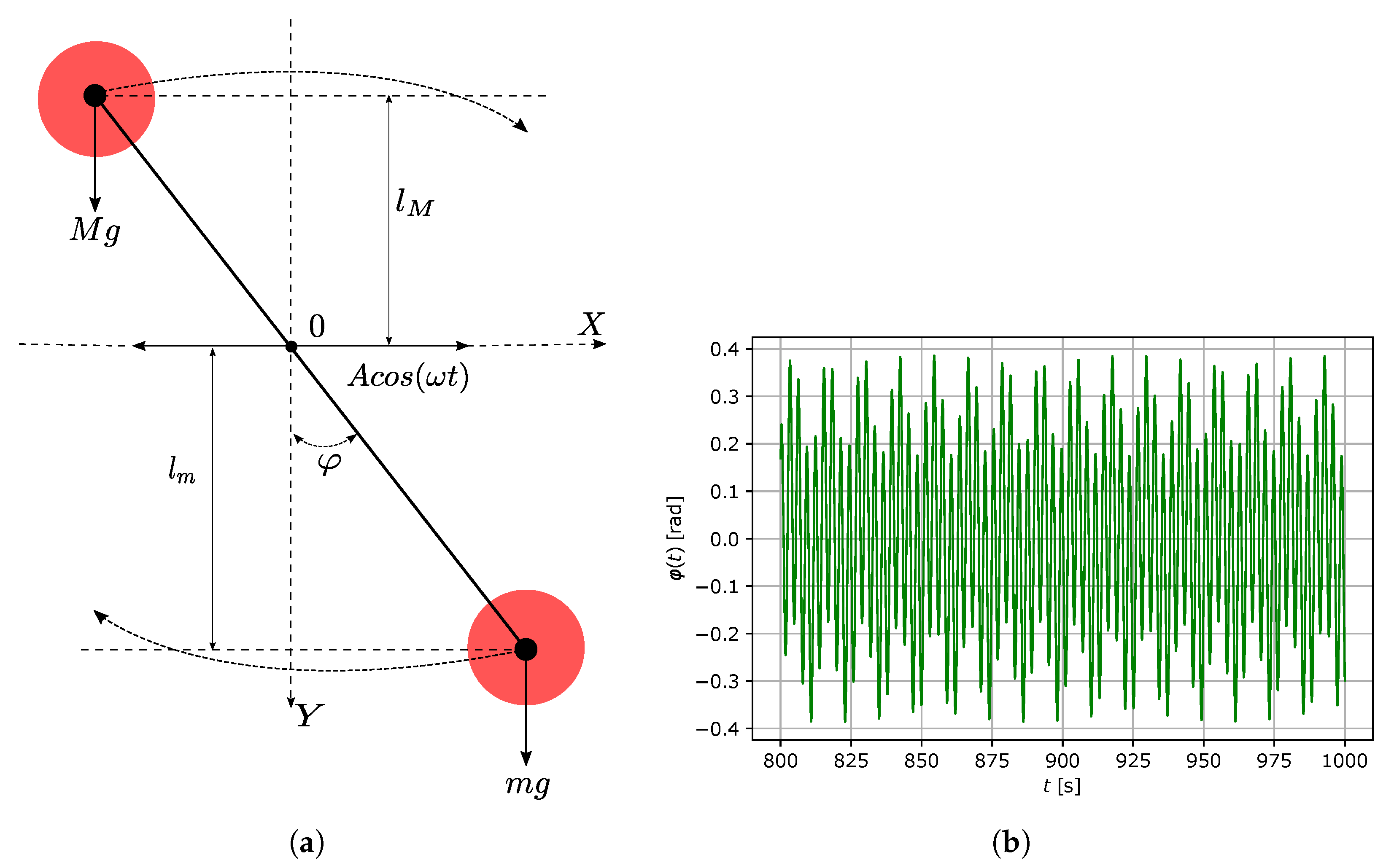 Energies 17 03469 g011 Energies 17 03469 g011