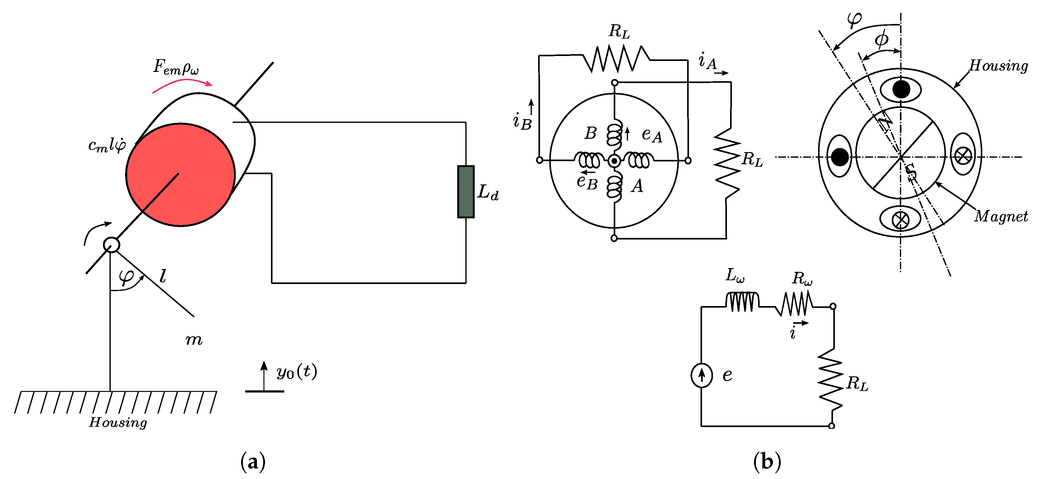 Energies 17 03469 g014 Energies 17 03469 g014