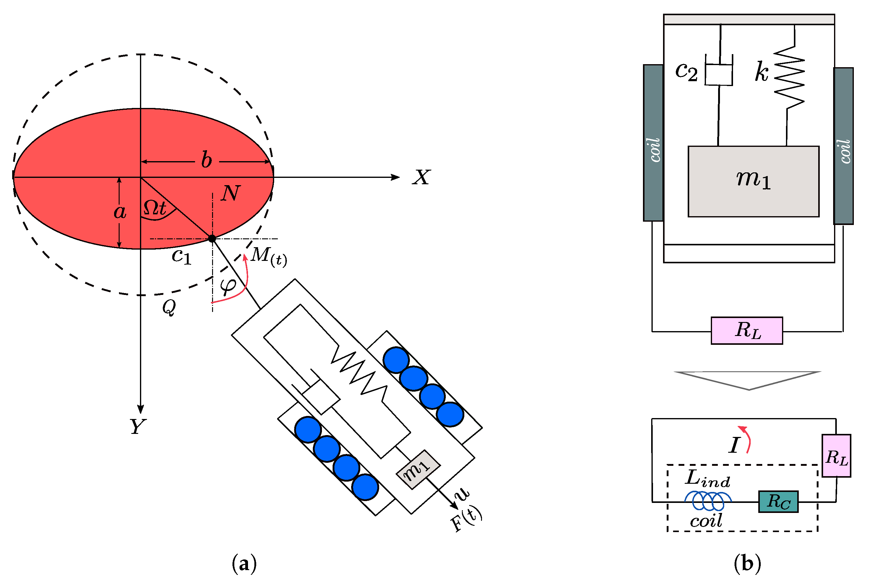 Energies 17 03469 g016 Energies 17 03469 g016
