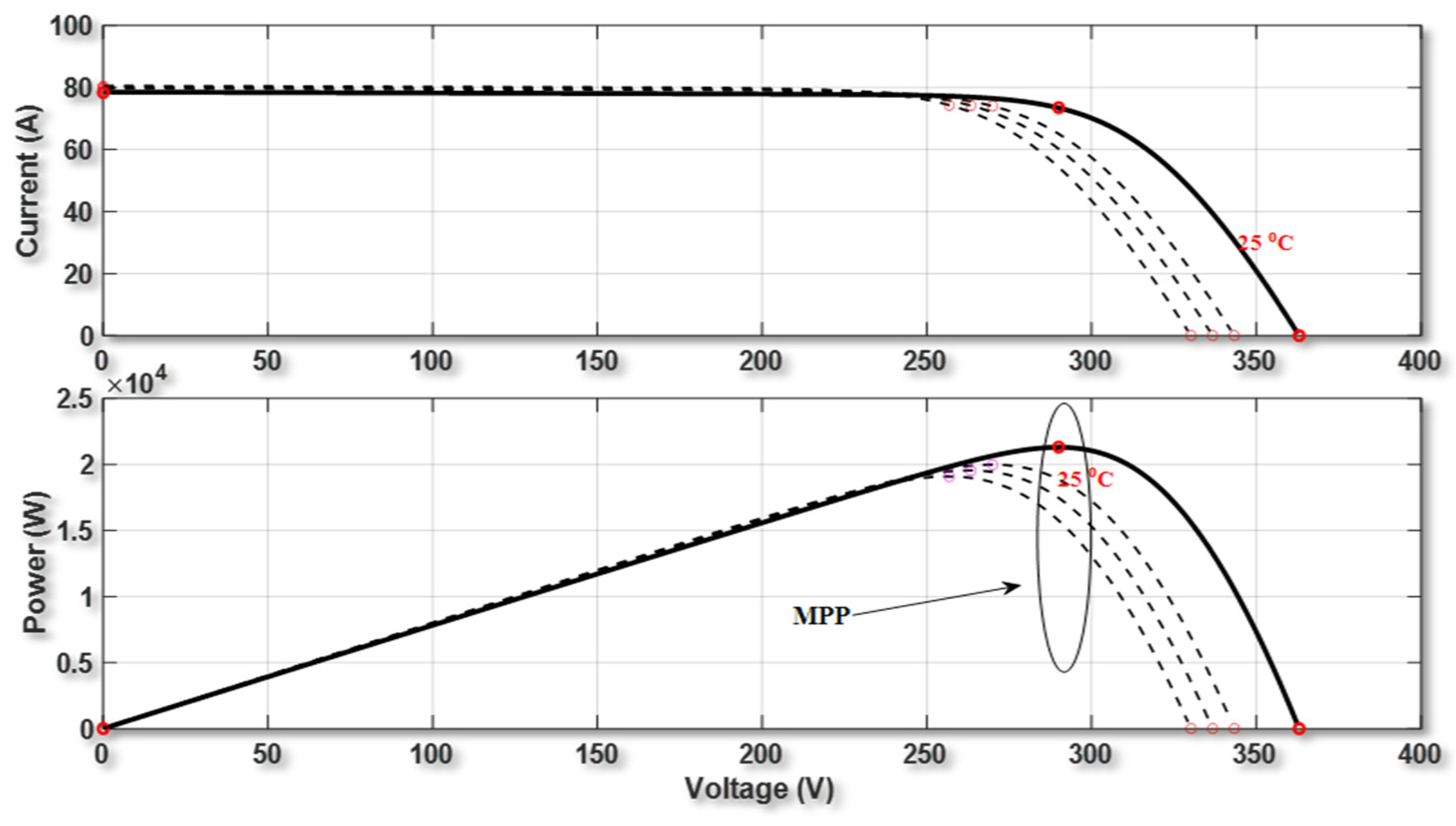 Energies 17 03470 g004