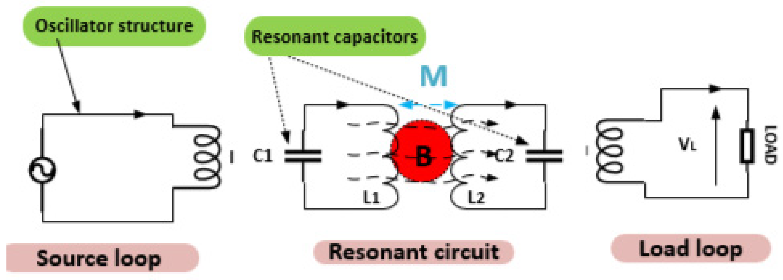 Energies 17 03470 g008