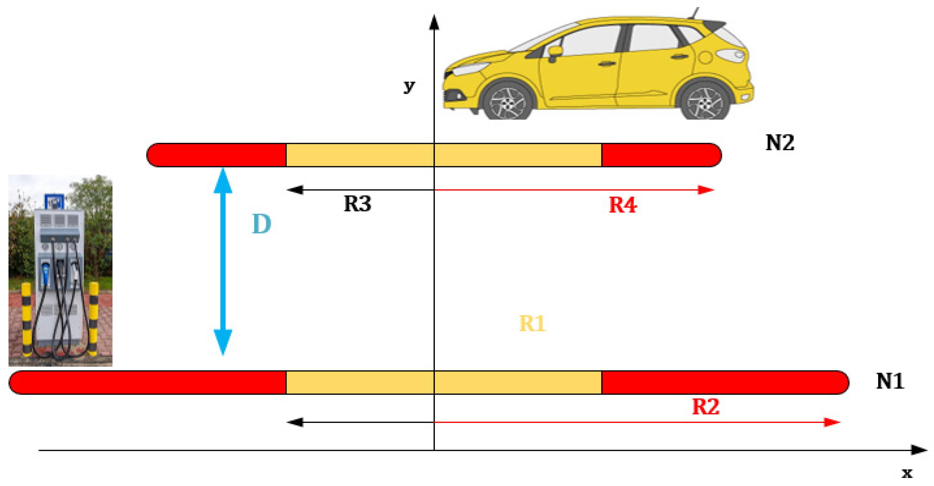 Energies 17 03470 g009