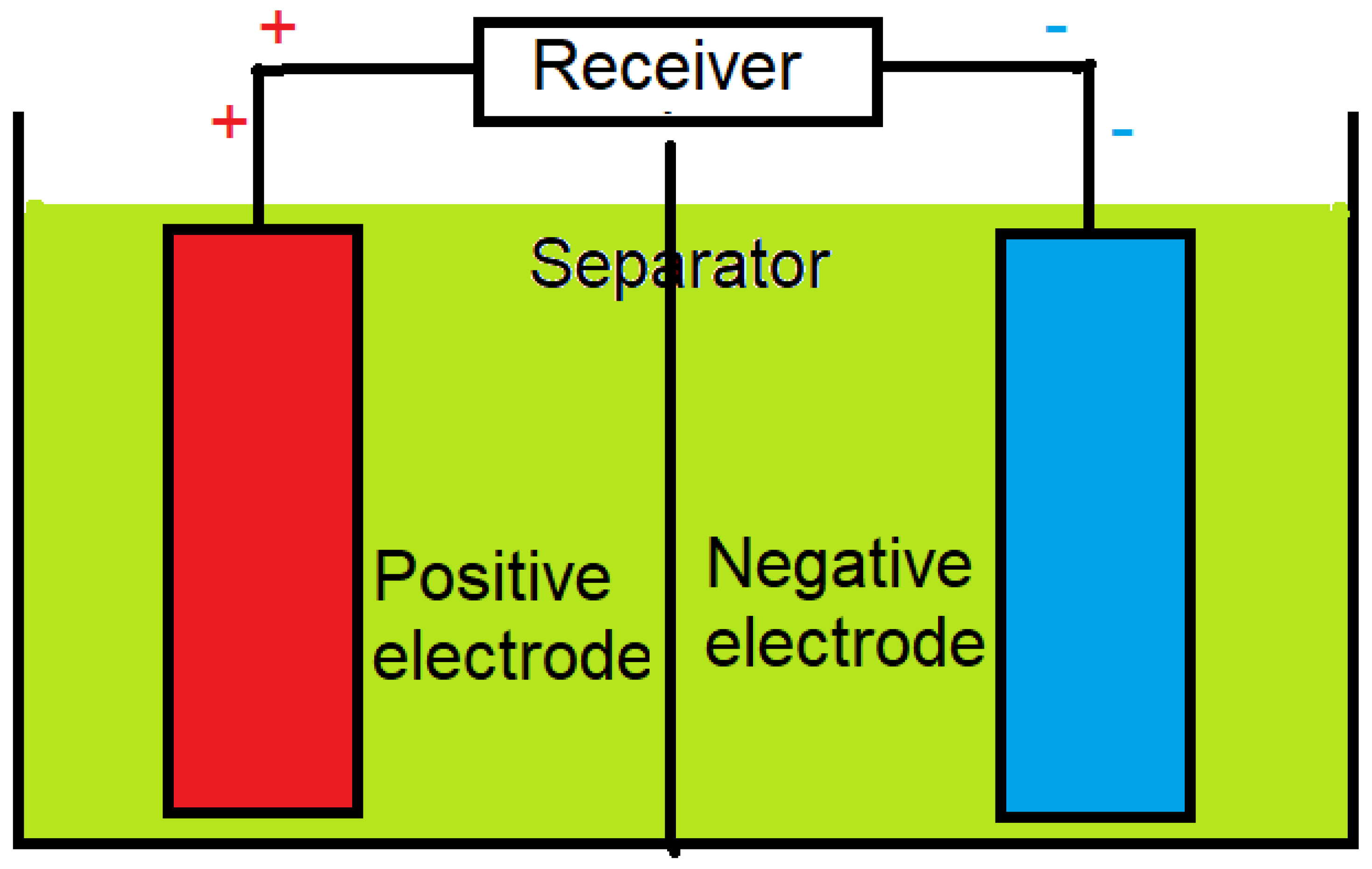 Energies 17 03470 g010