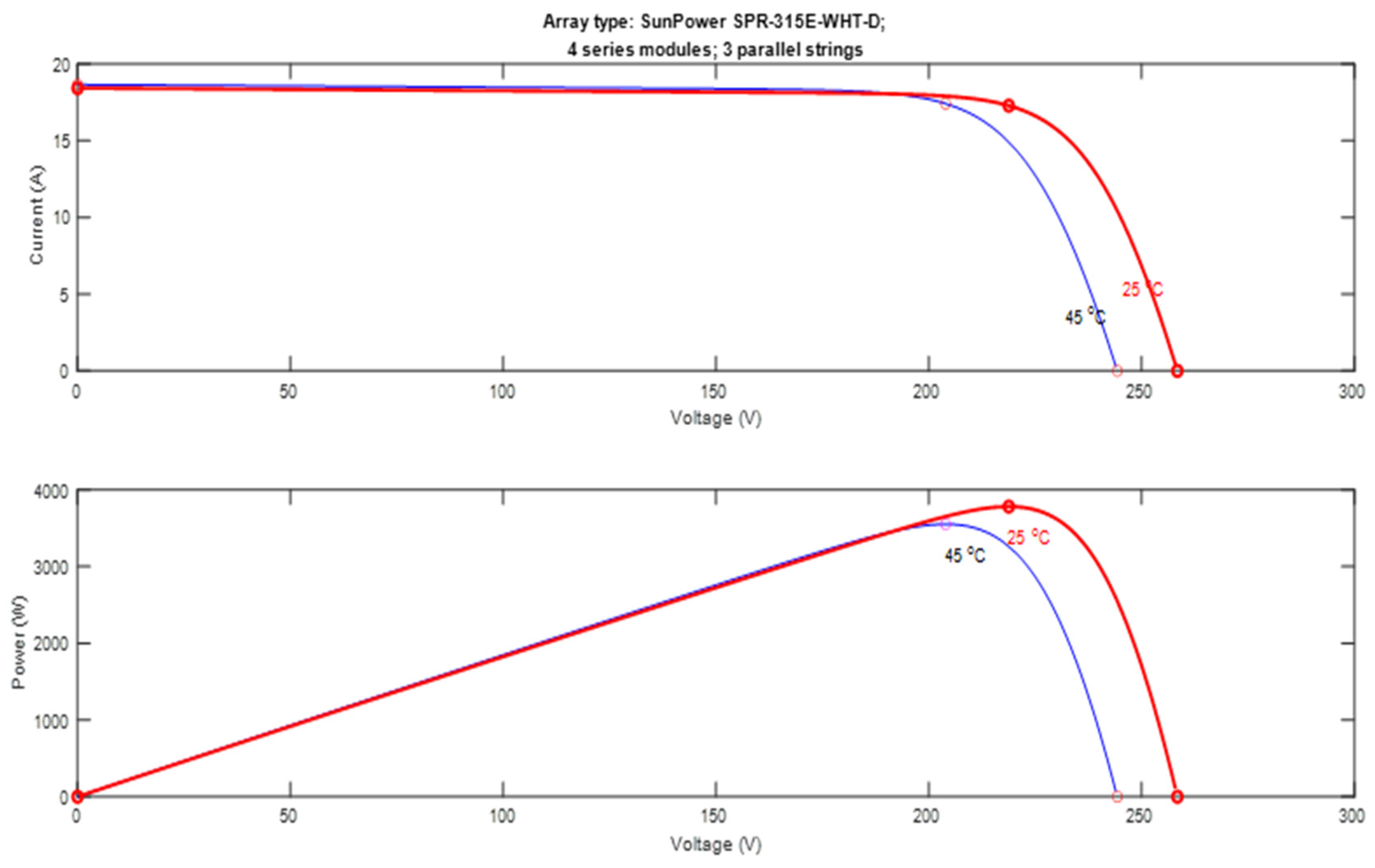 Energies 17 03470 g012
