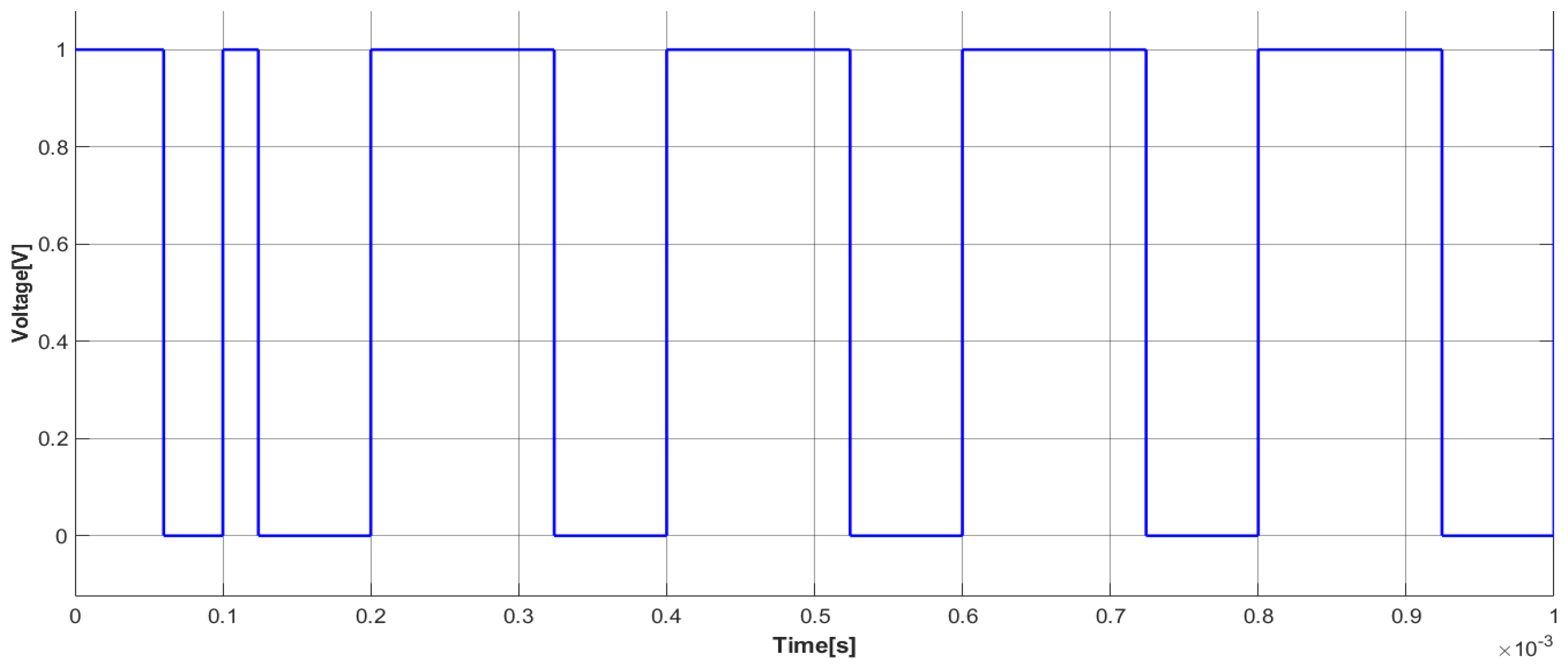 Energies 17 03470 g016