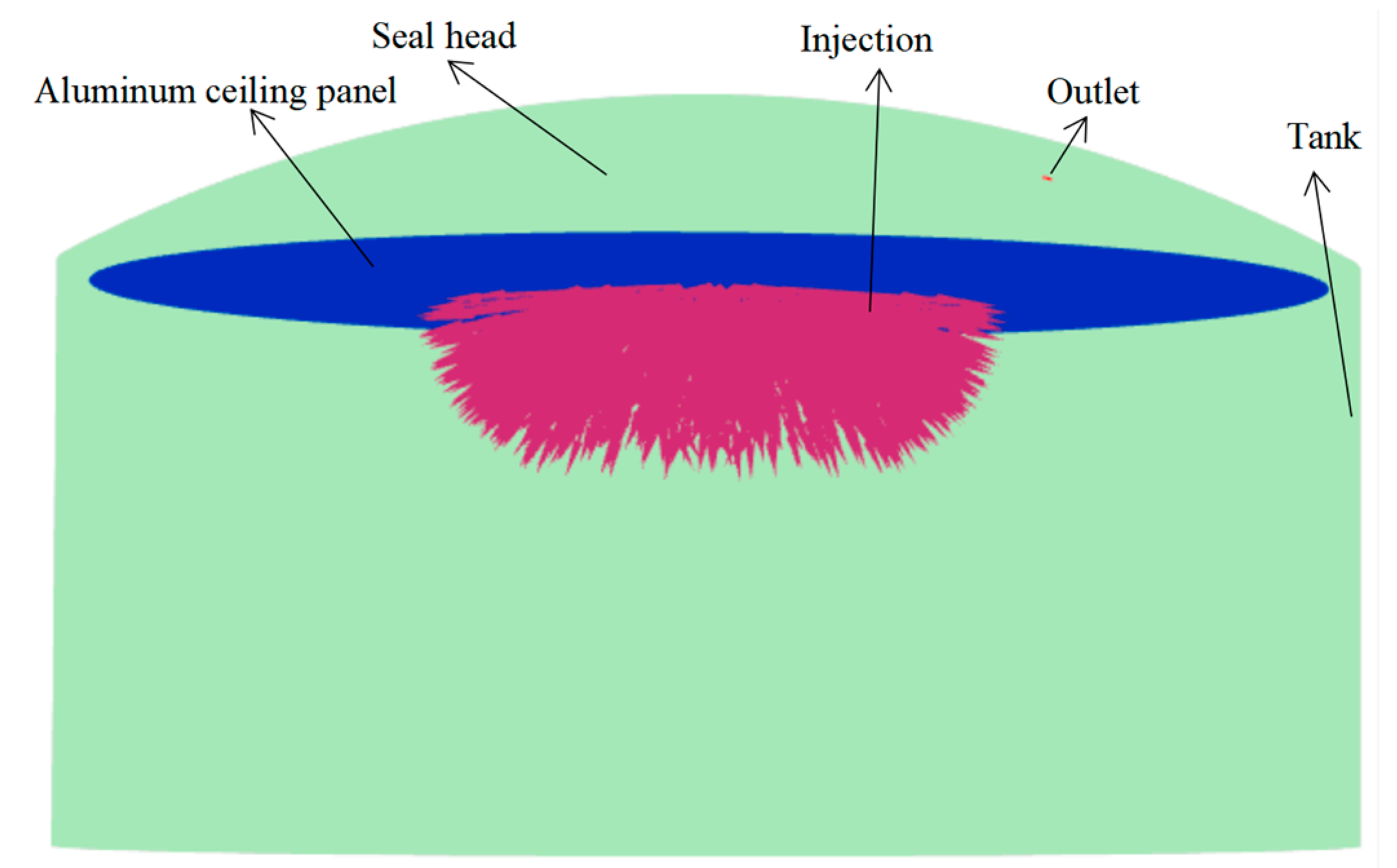 Energies 17 03471 g007