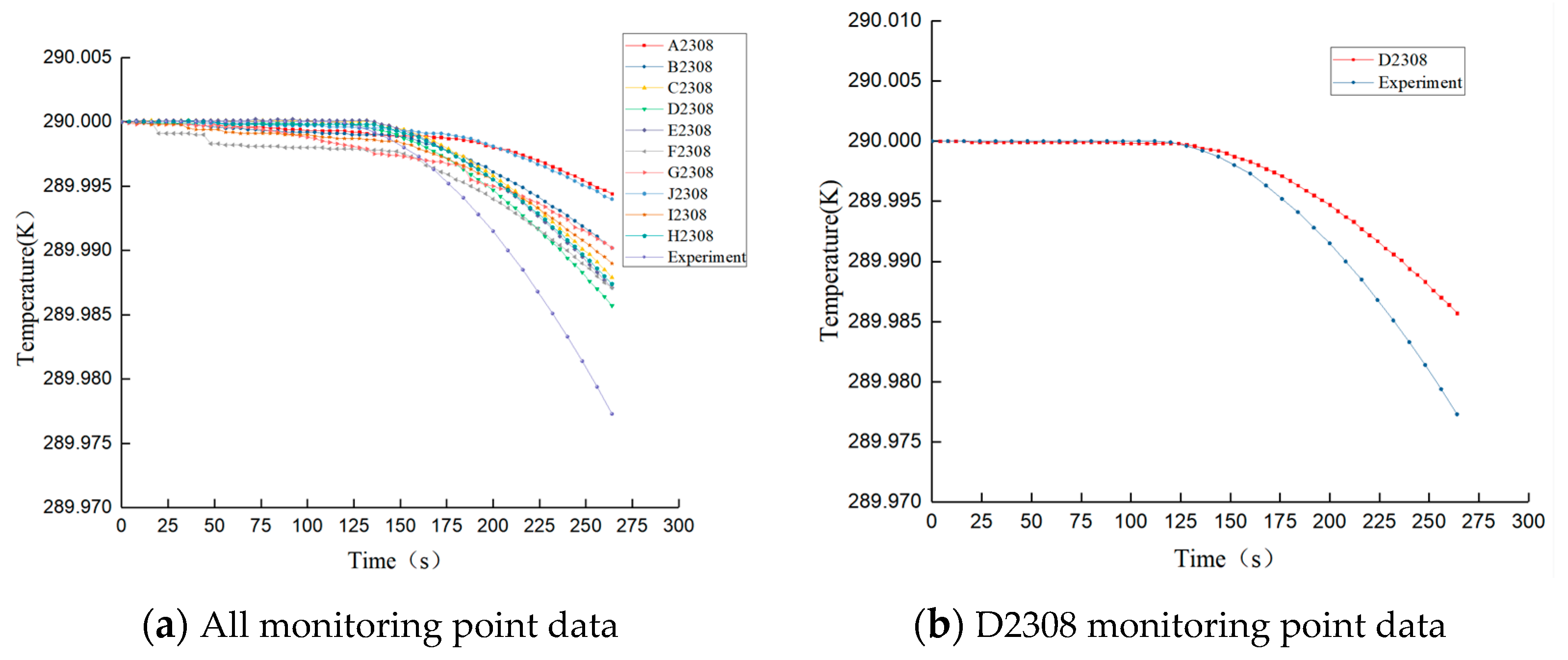 Energies 17 03471 g010