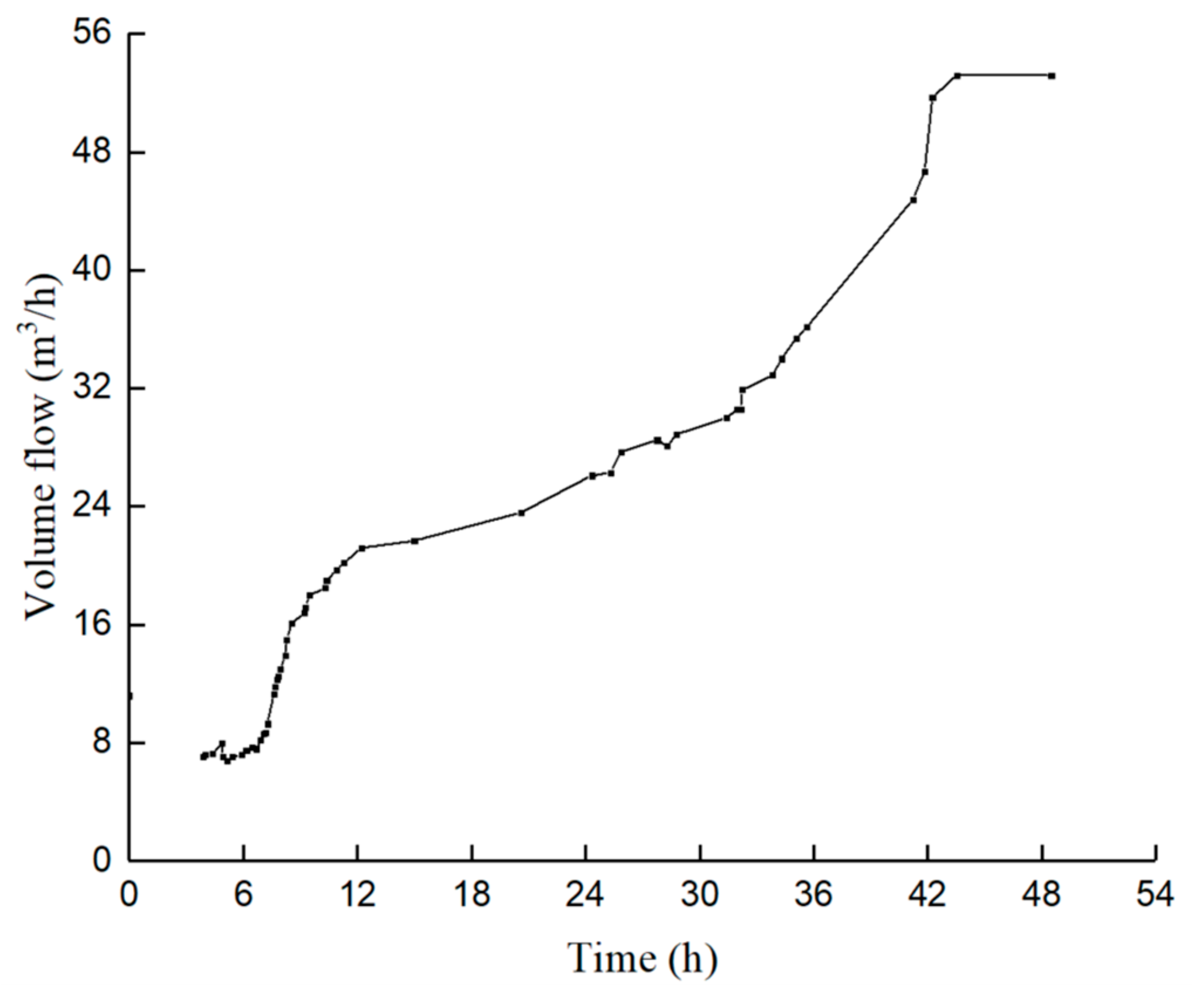 Energies 17 03471 g013