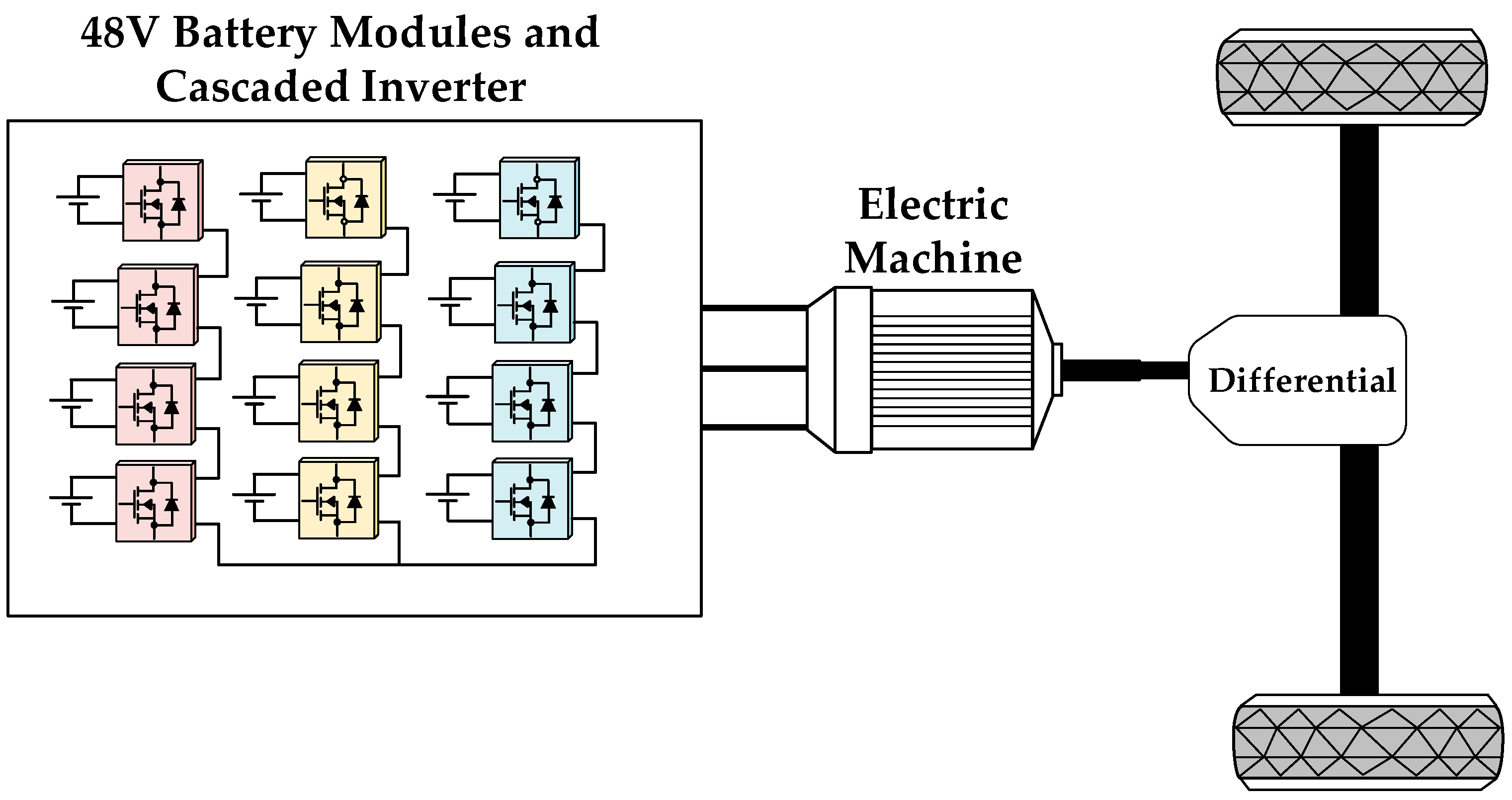 Energies 17 03474 g002