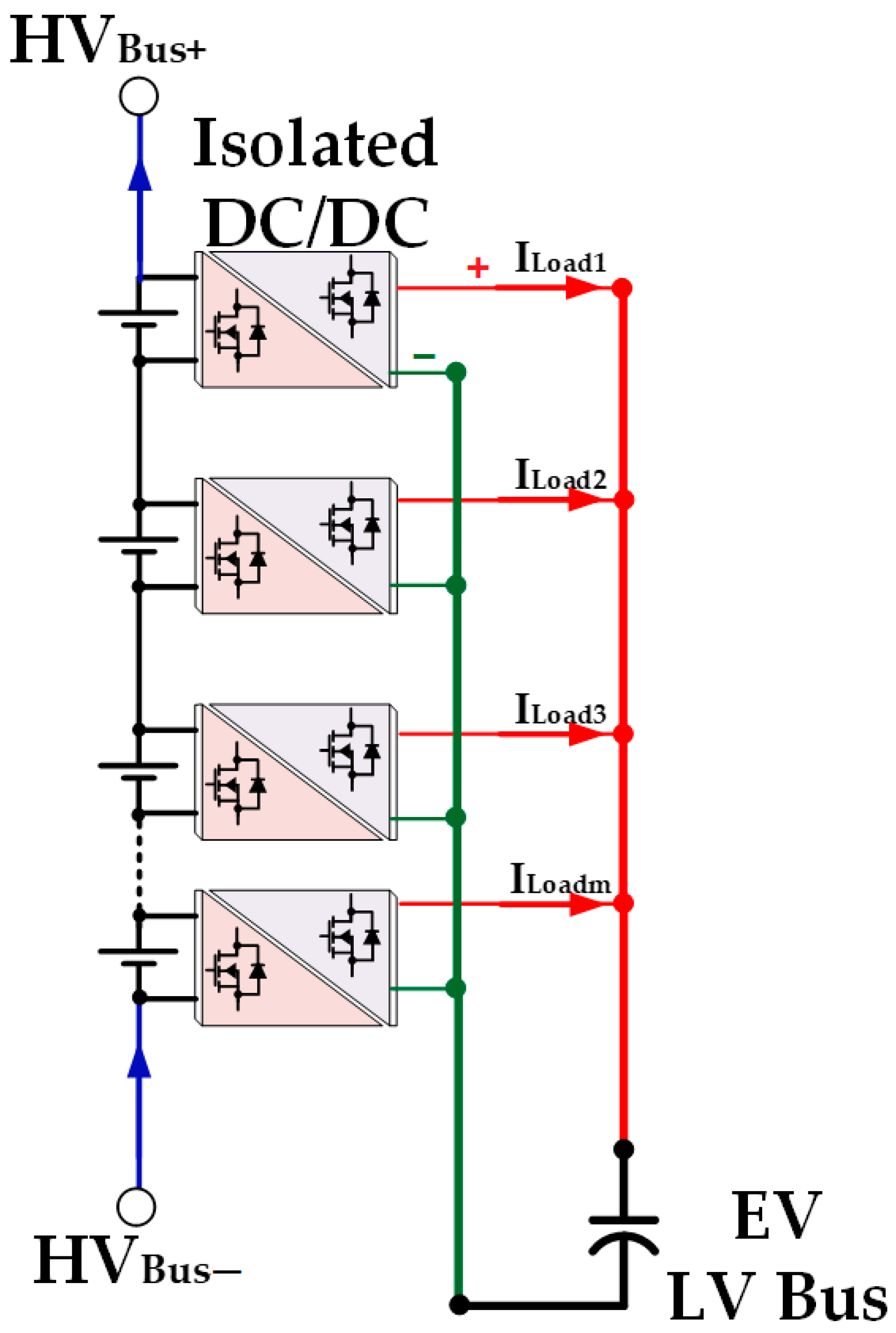 Energies 17 03474 g003