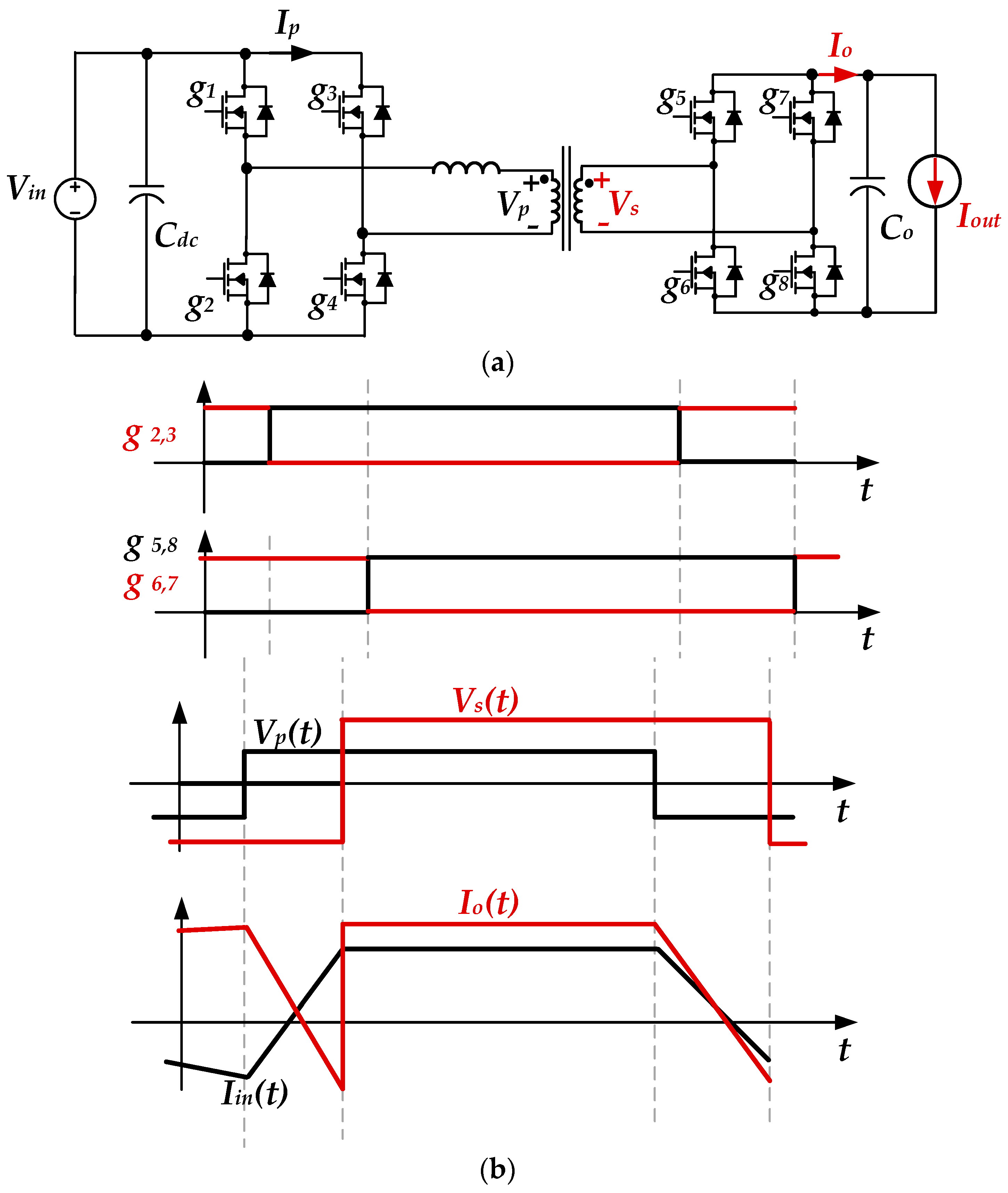 Energies 17 03474 g004