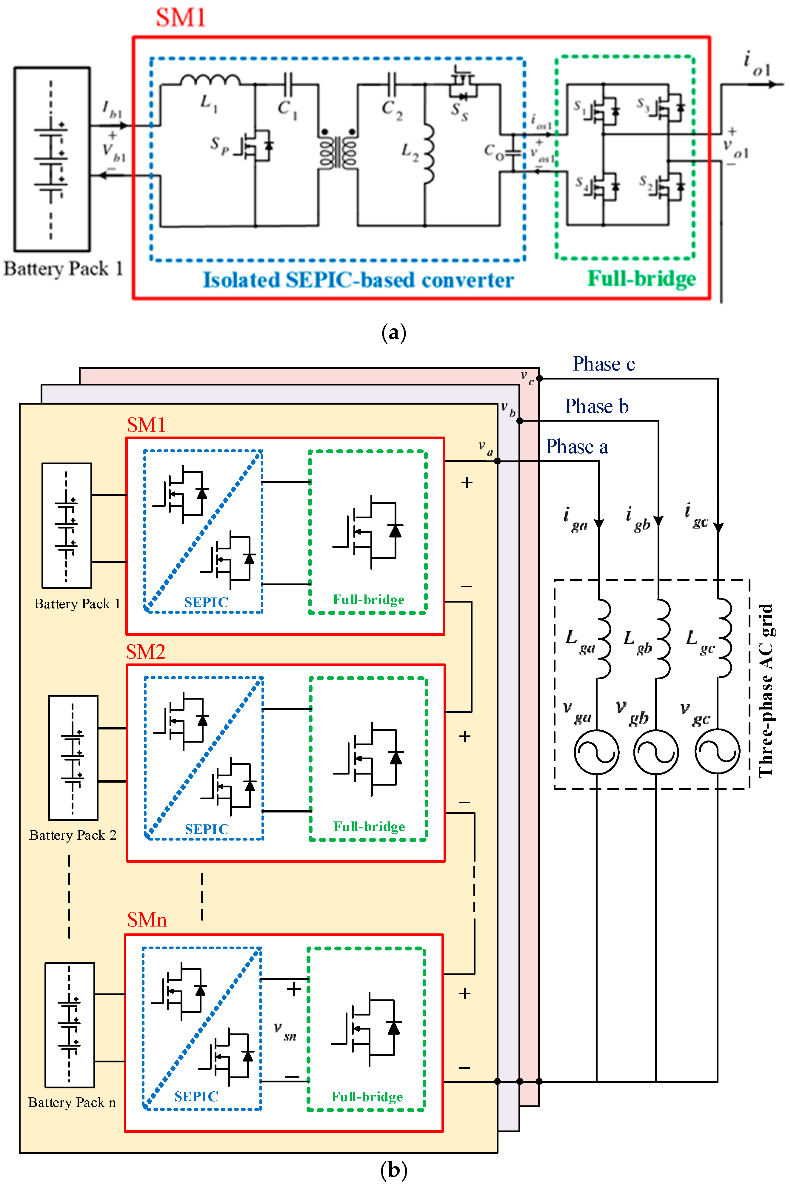 Energies 17 03474 g006