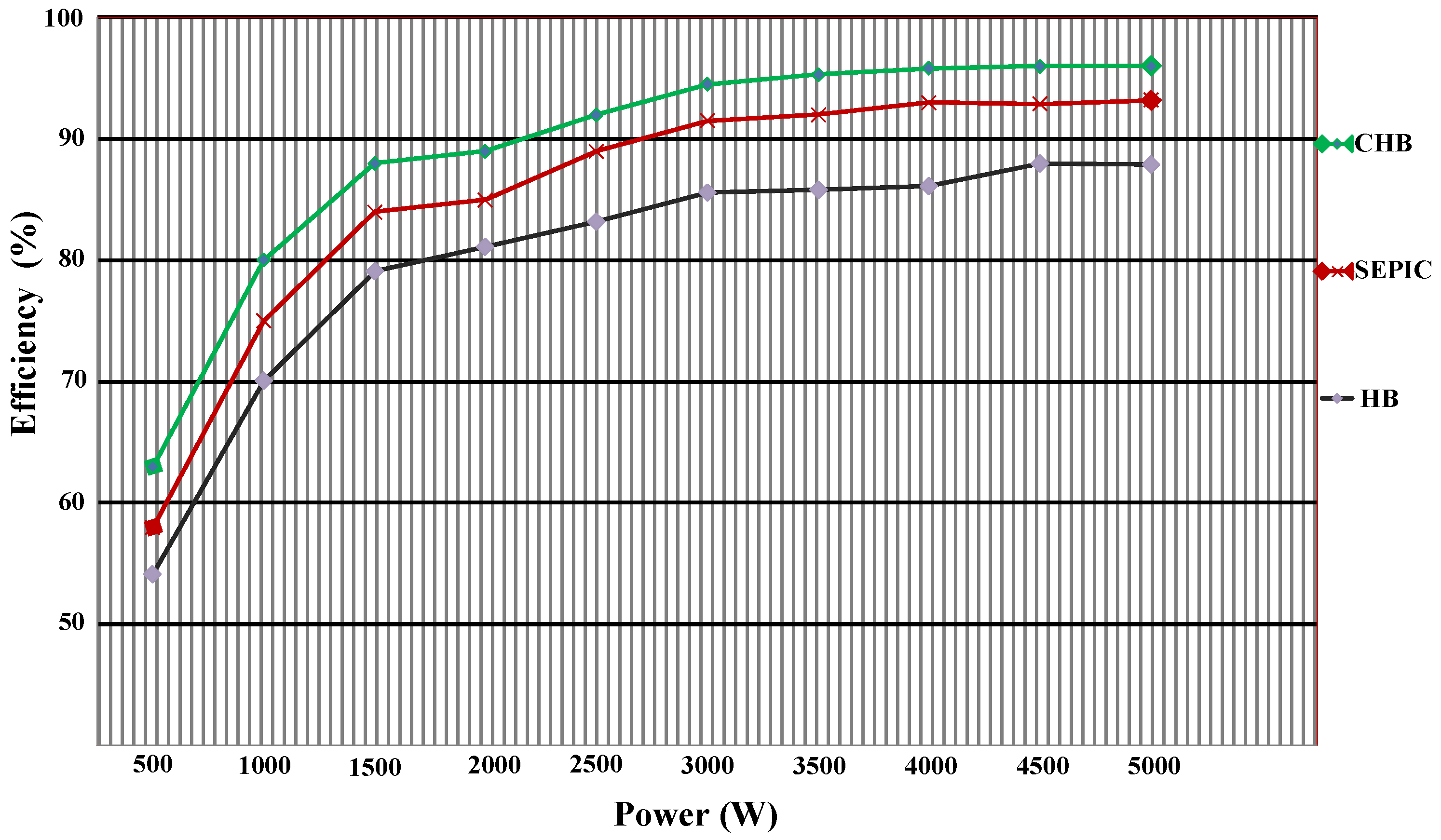 Energies 17 03474 g008