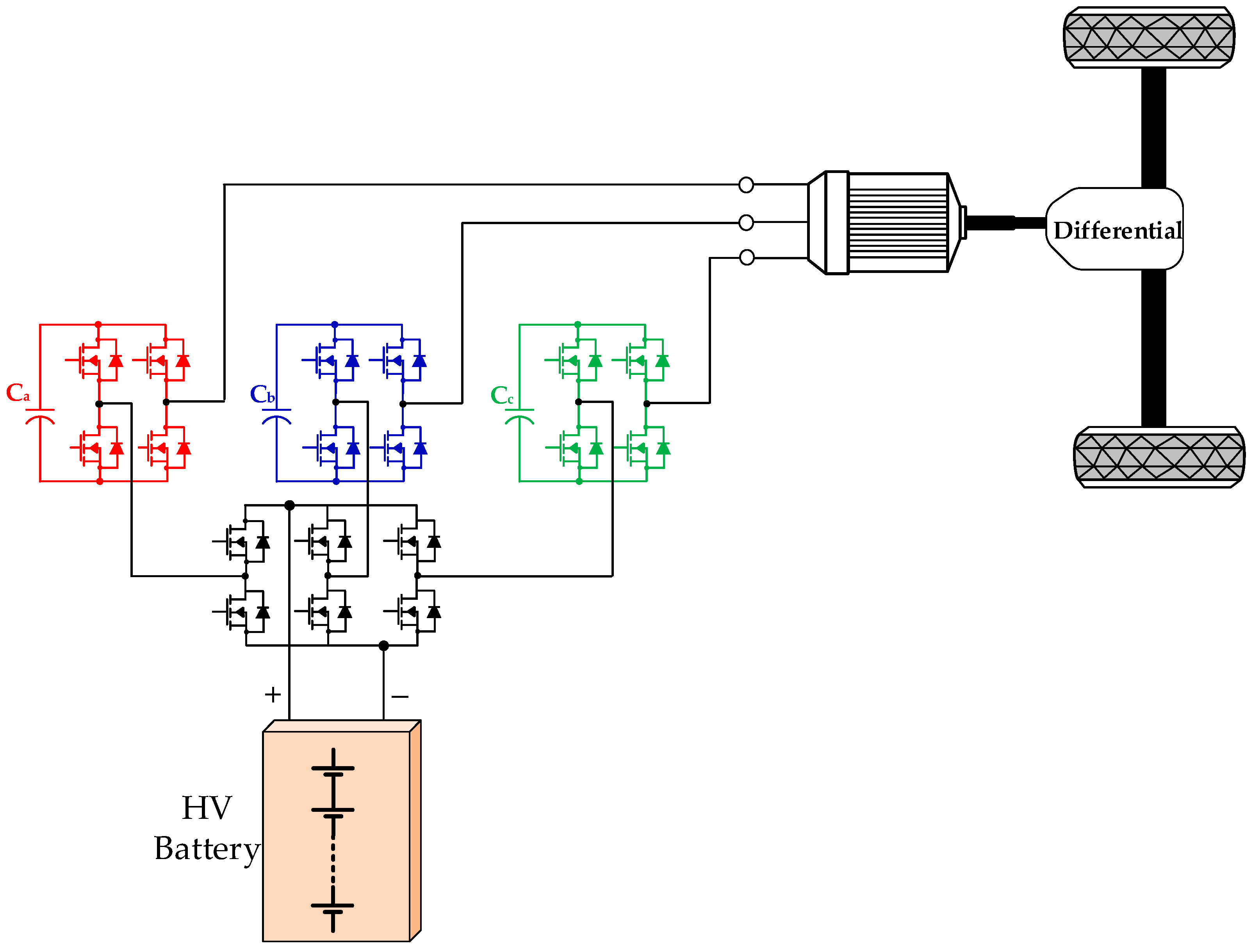 Energies 17 03474 g009
