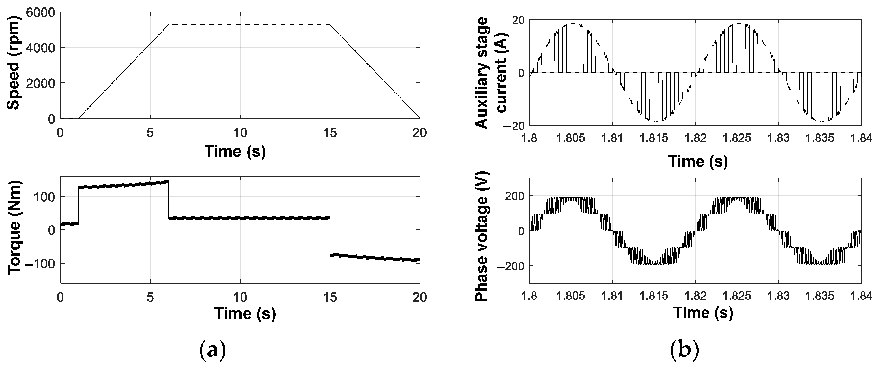 Energies 17 03474 g012