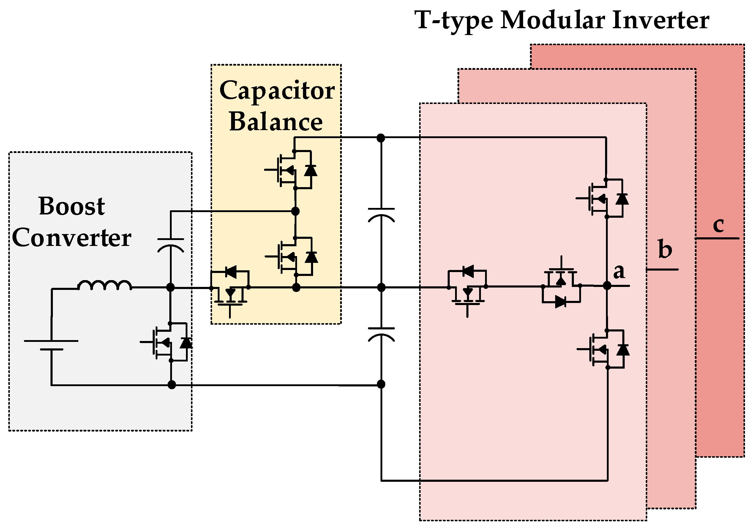 Energies 17 03474 g016