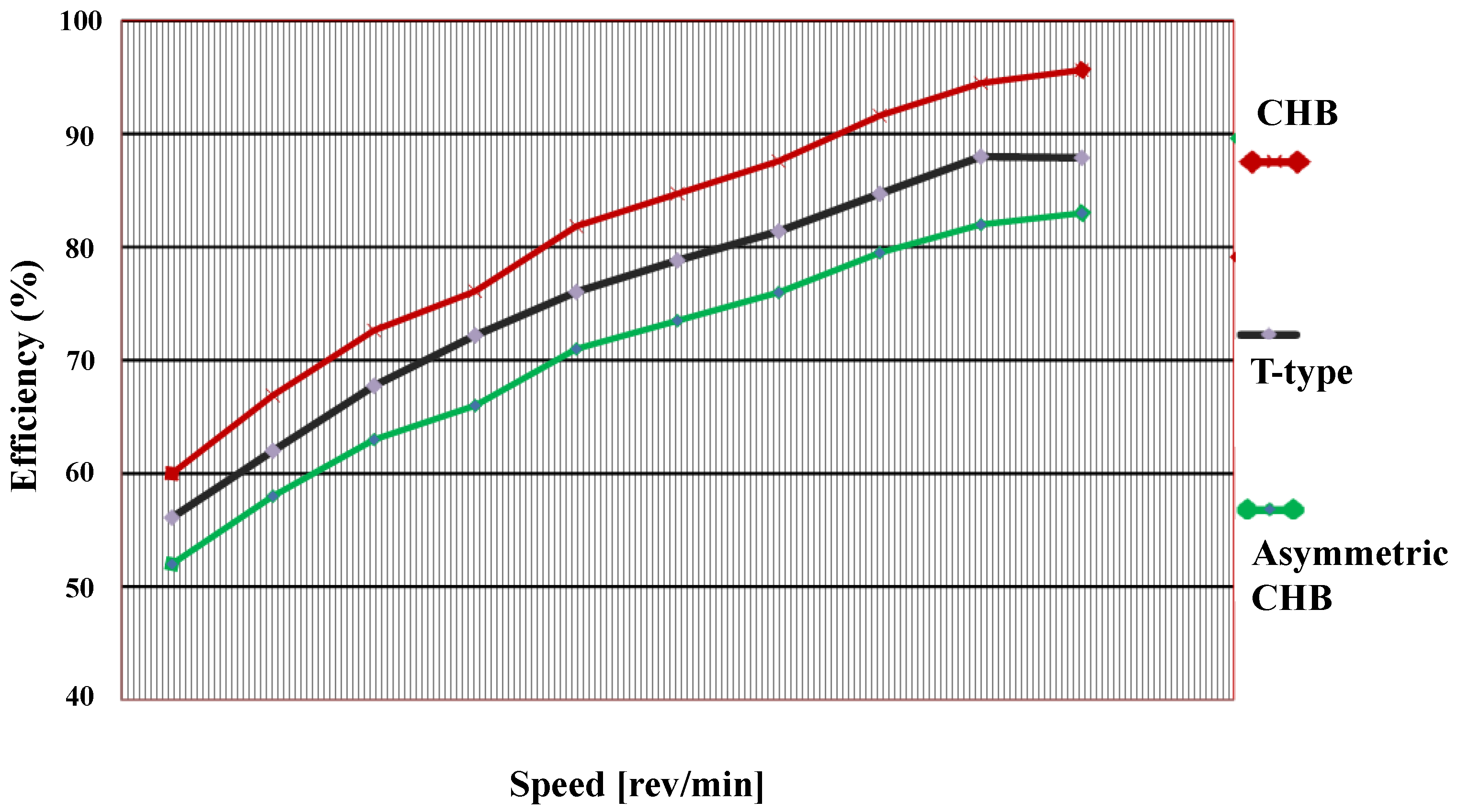 Energies 17 03474 g018