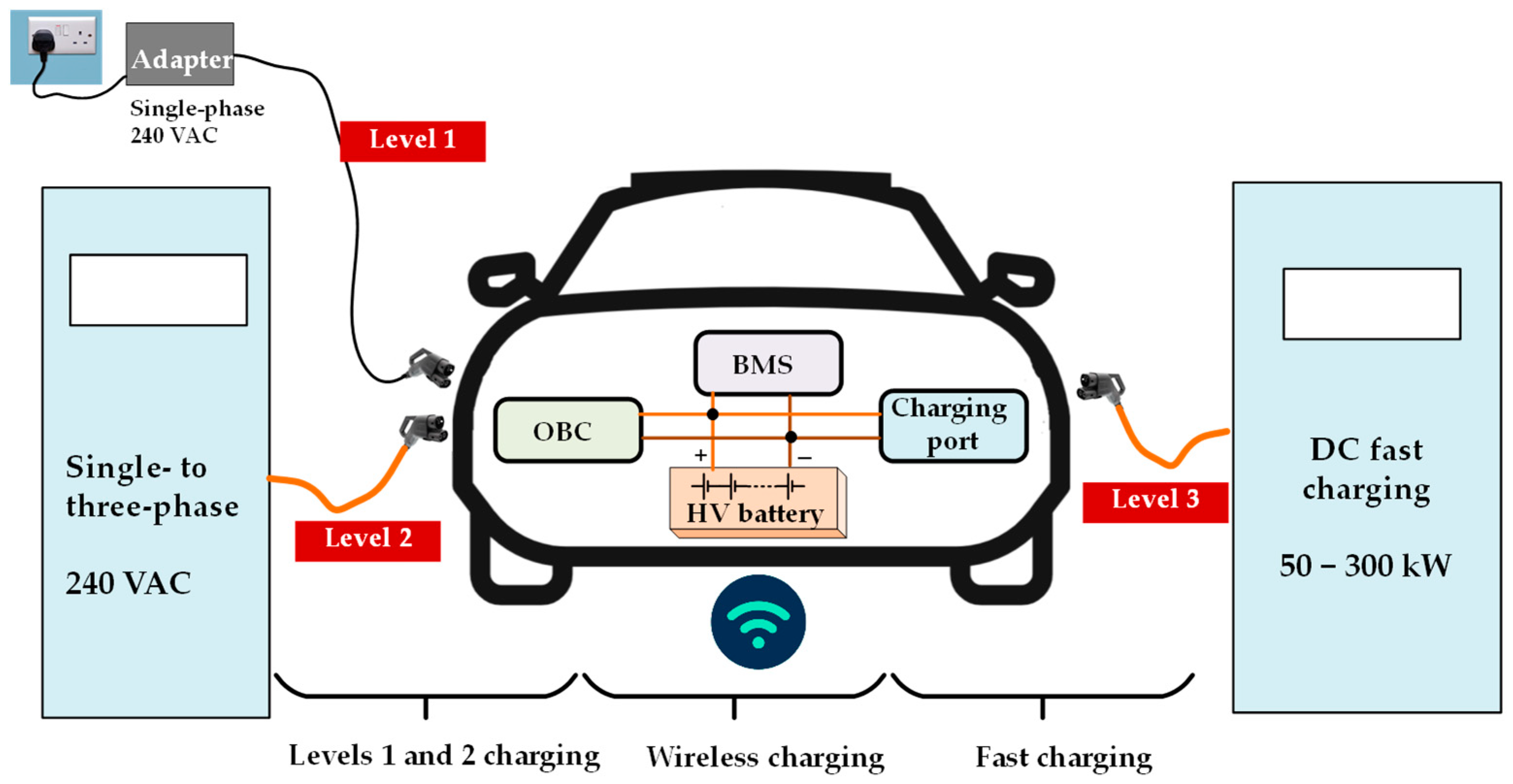 Energies 17 03474 g020