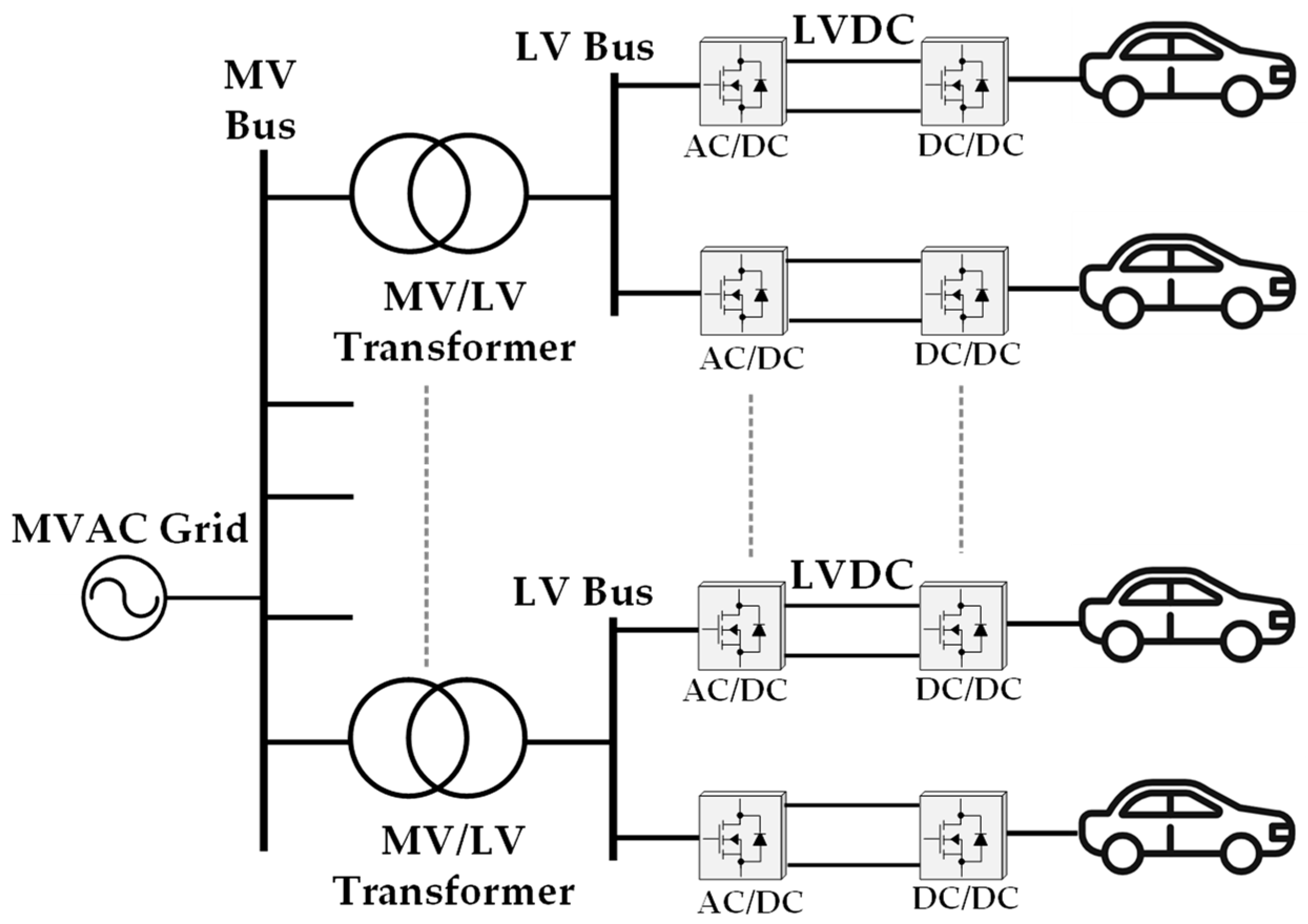 Energies 17 03474 g021