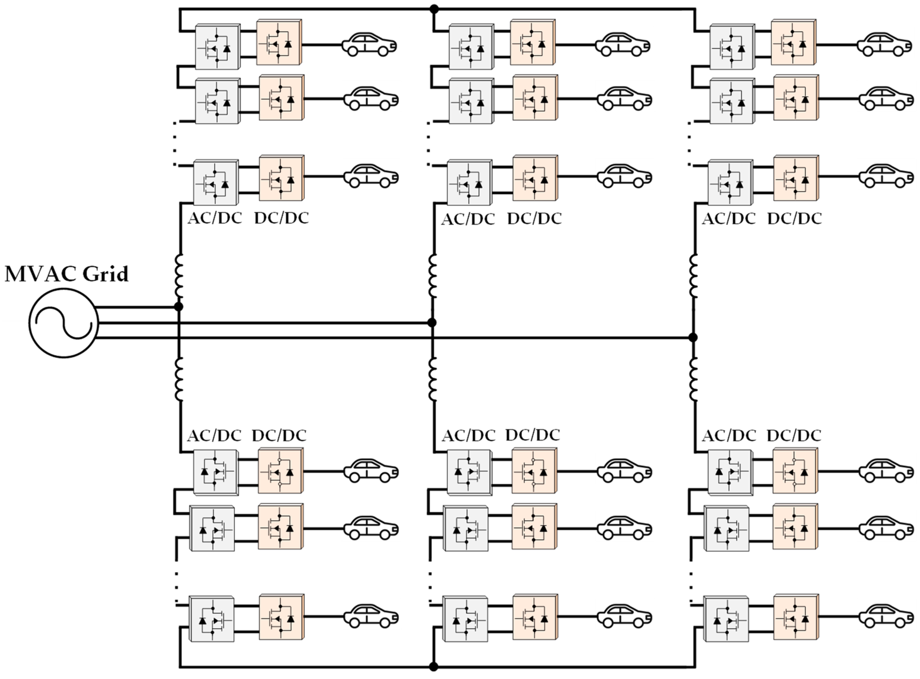 Energies 17 03474 g022