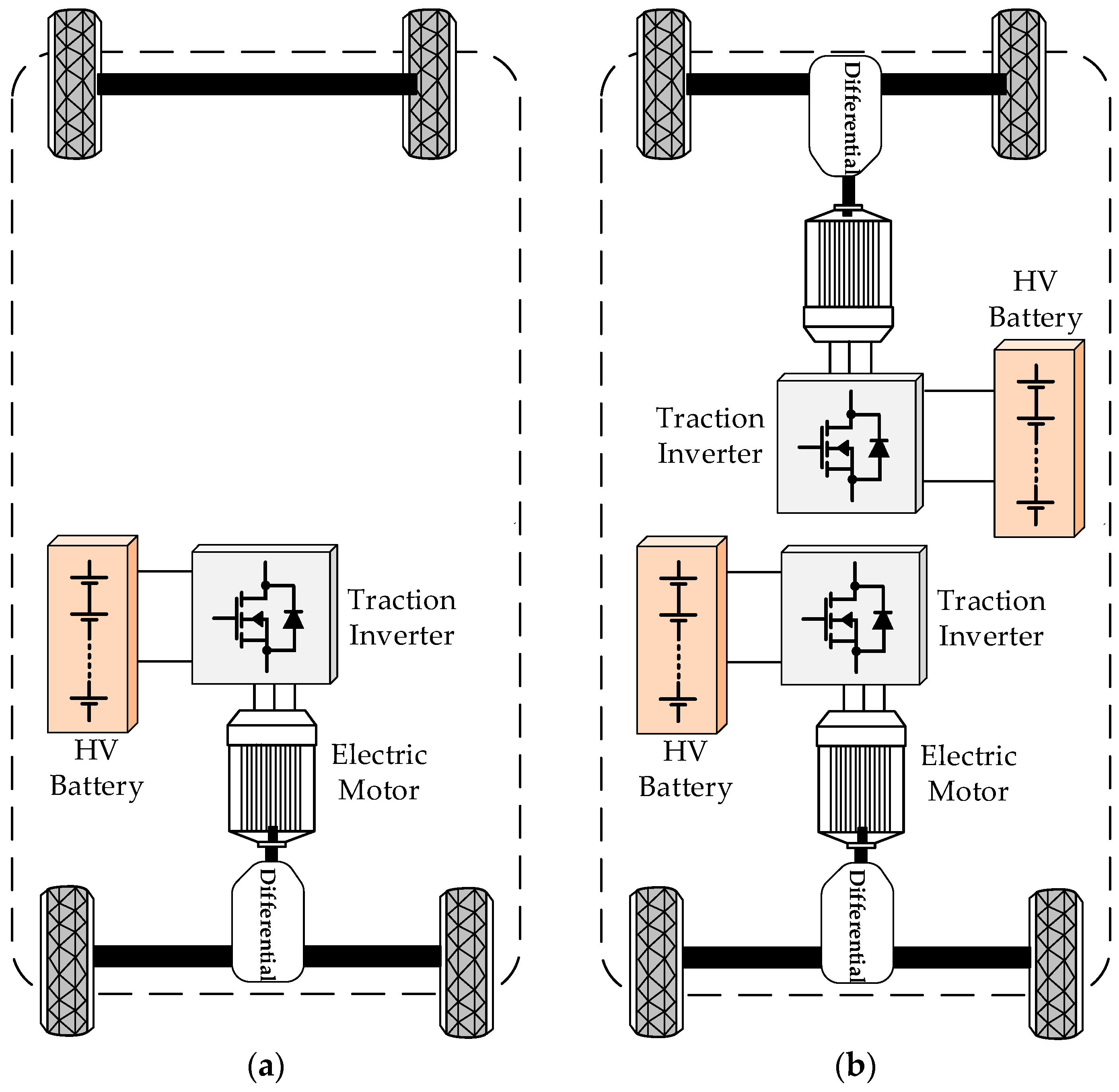 Energies 17 03474 g029