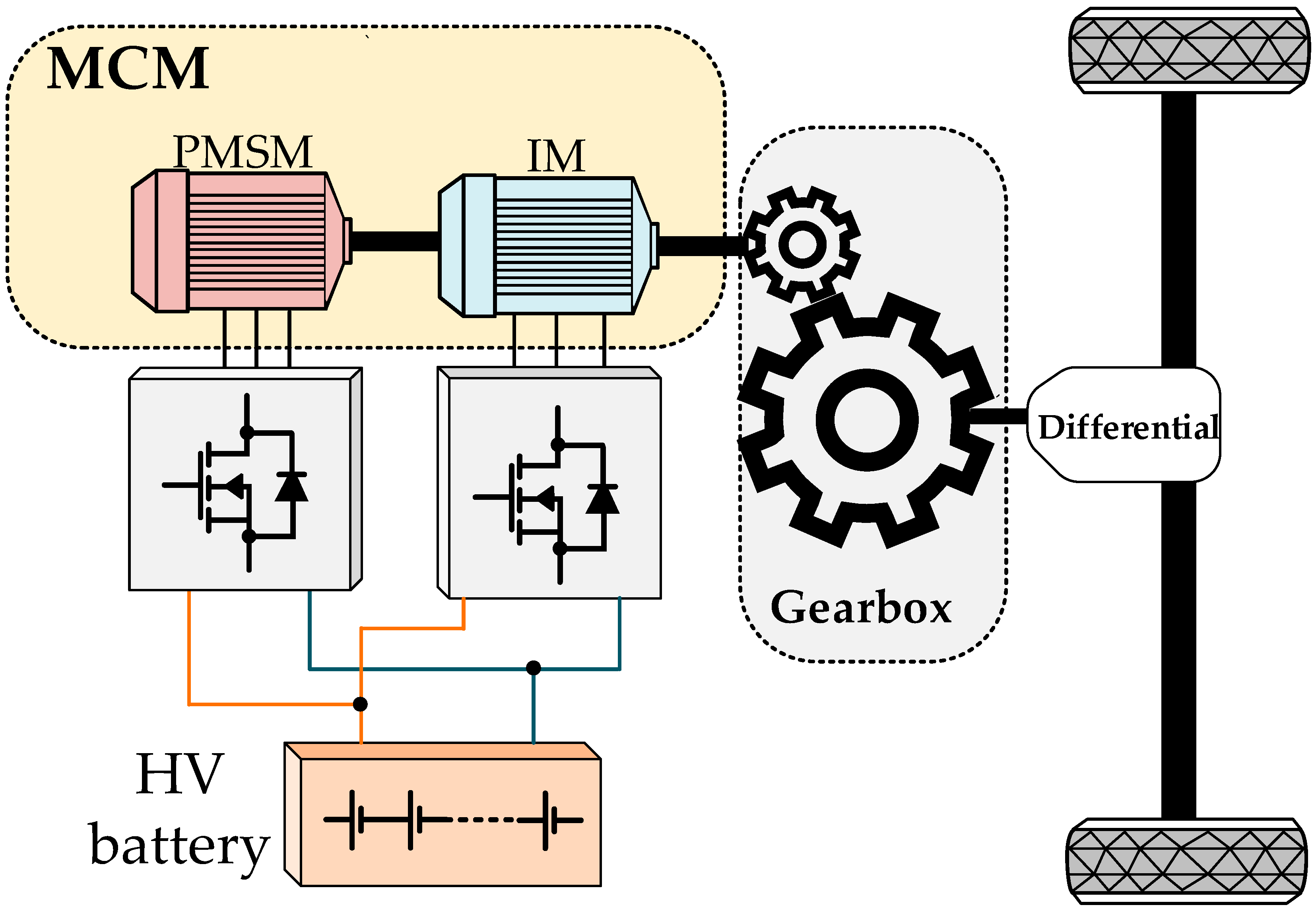 Energies 17 03474 g030