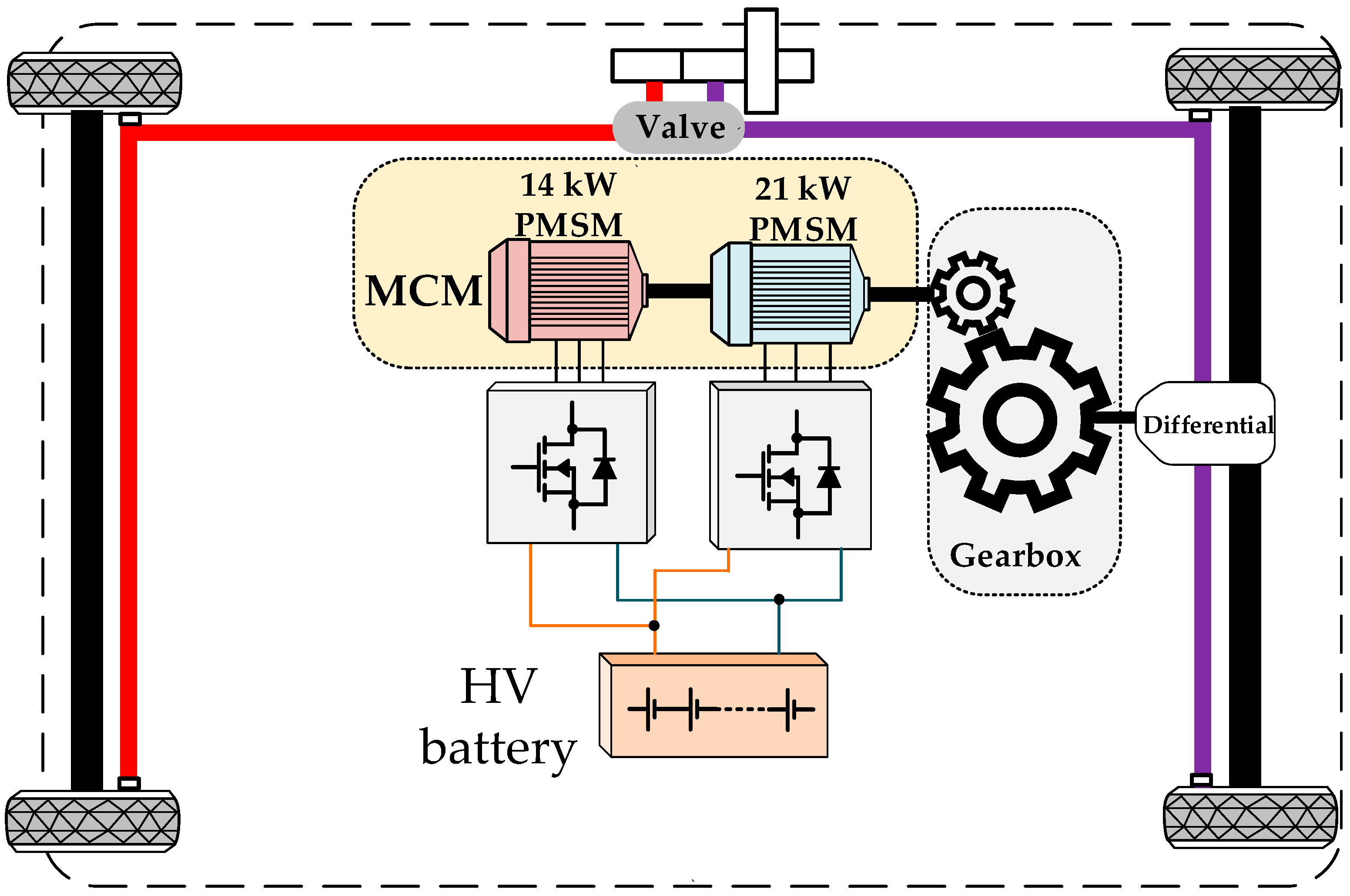 Energies 17 03474 g031
