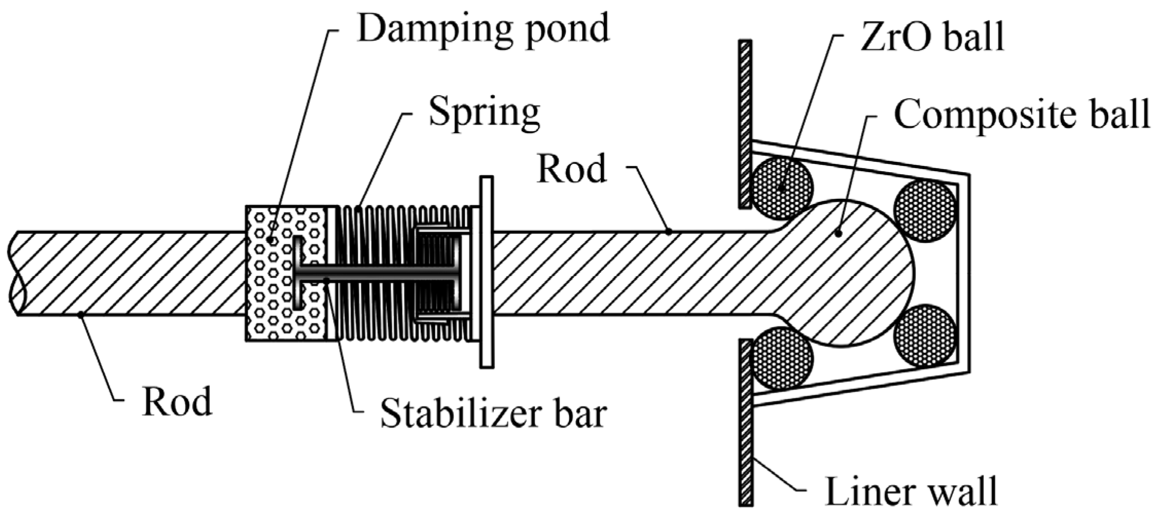 Energies 17 03475 g001
