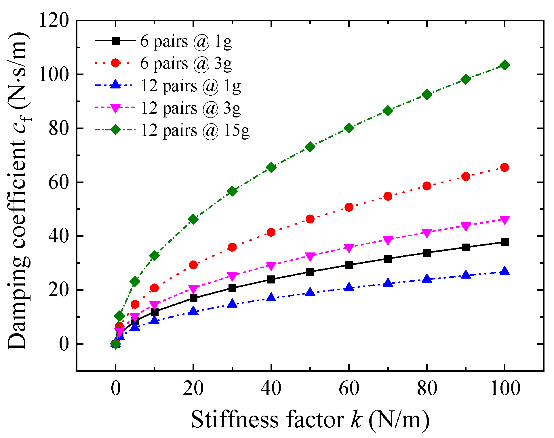 Energies 17 03475 g003