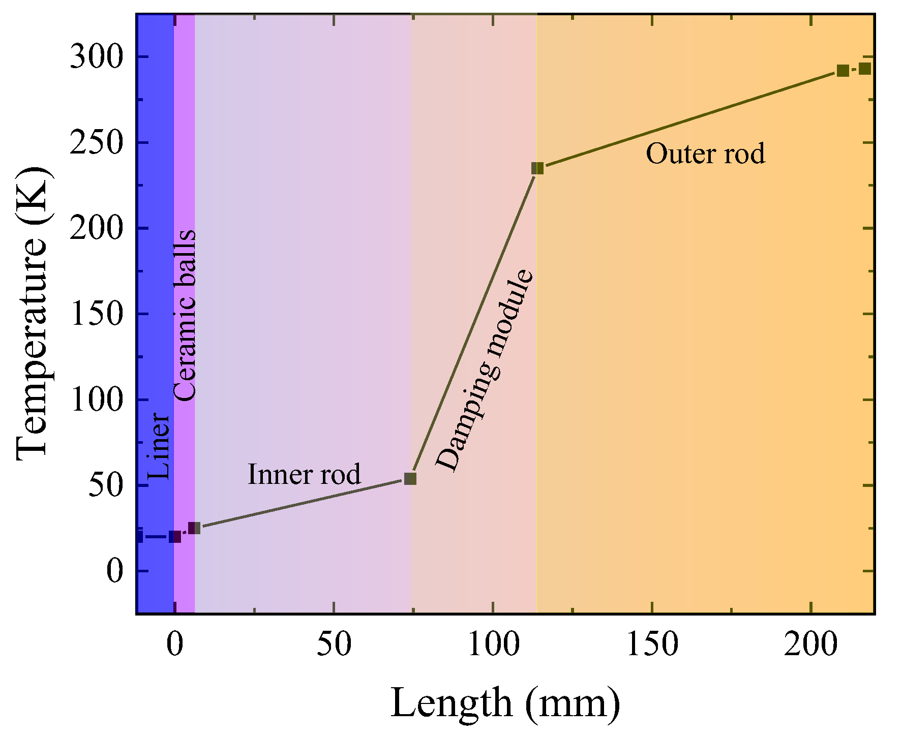 Energies 17 03475 g011