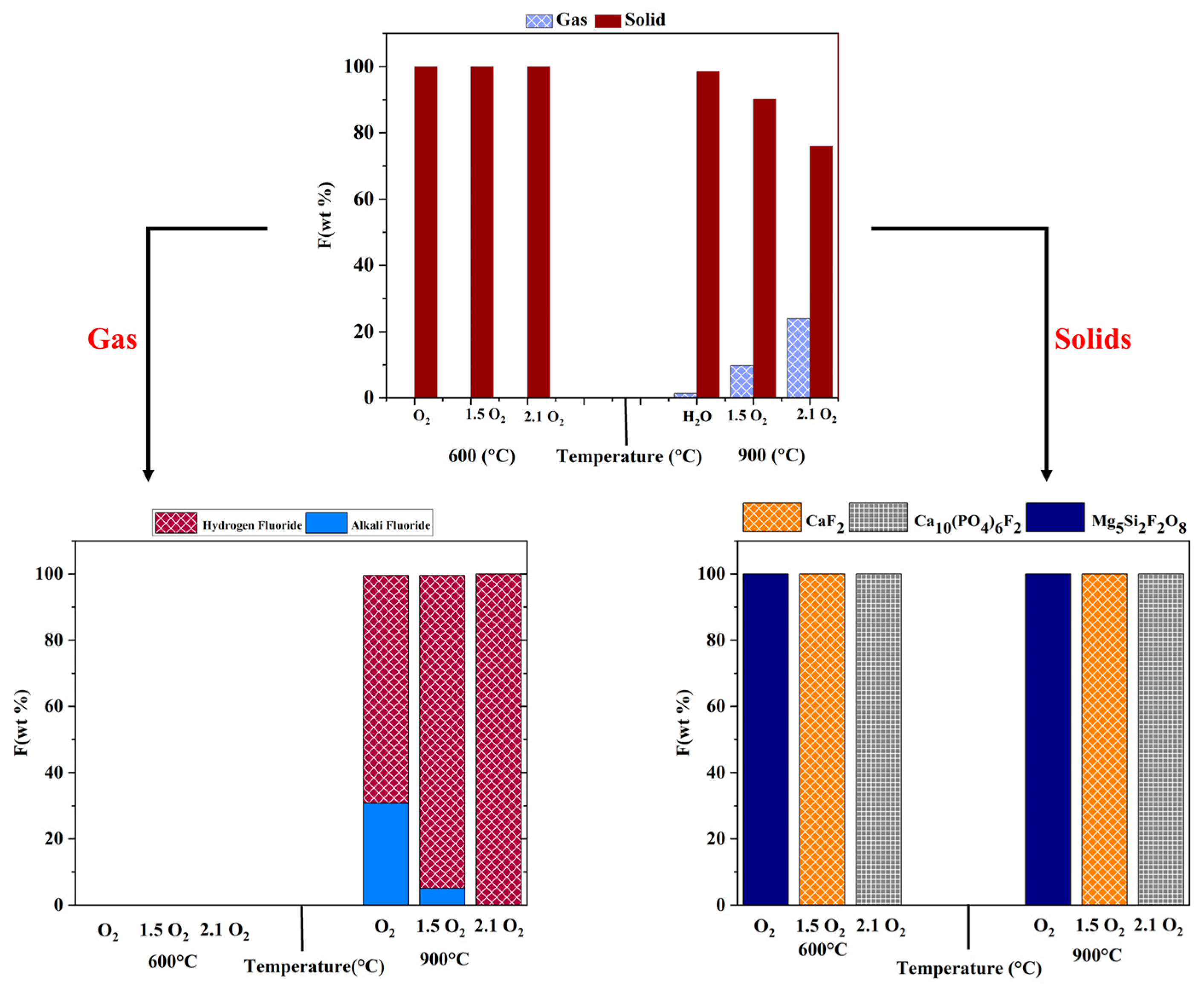 Energies 17 03476 g002