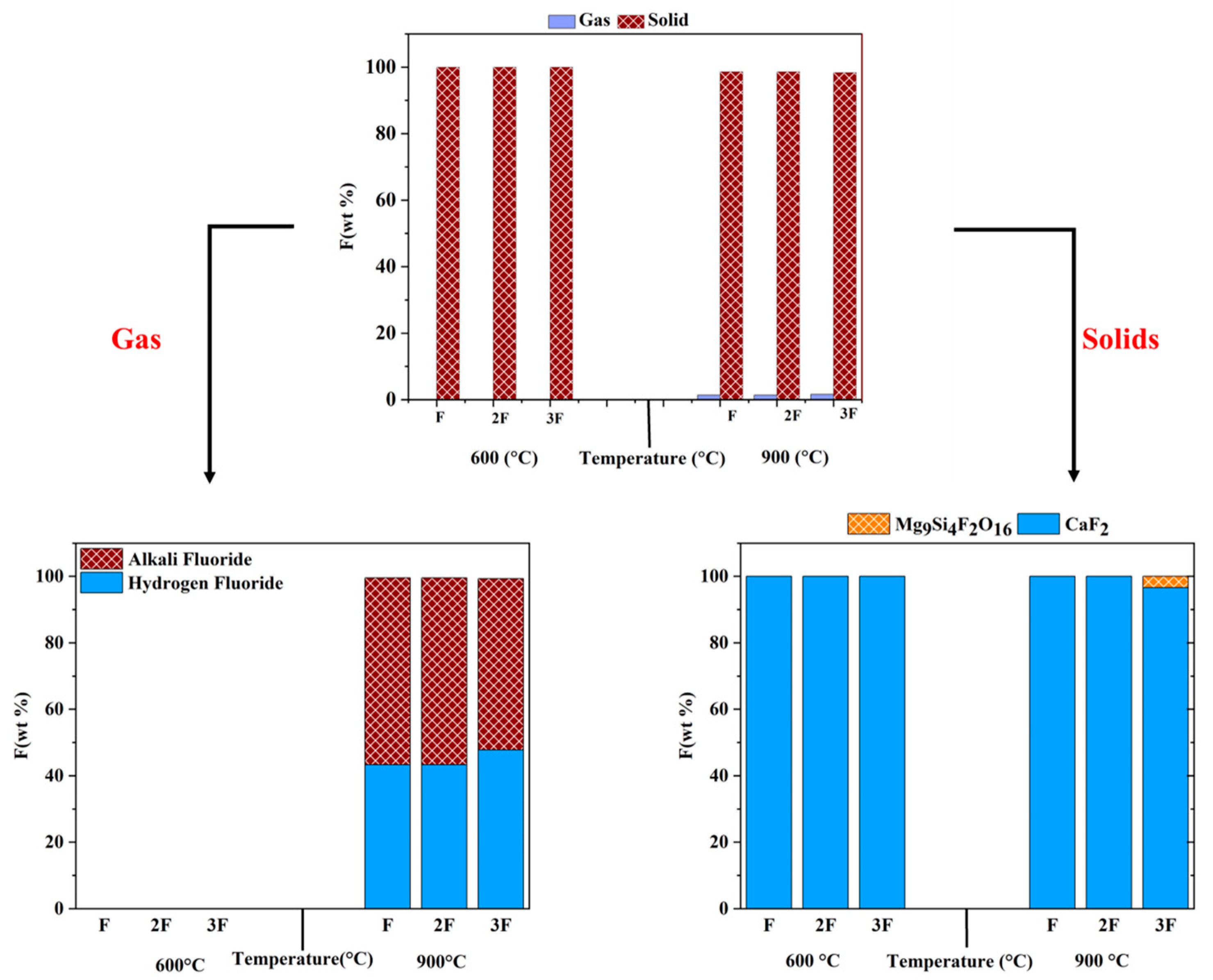 Energies 17 03476 g005