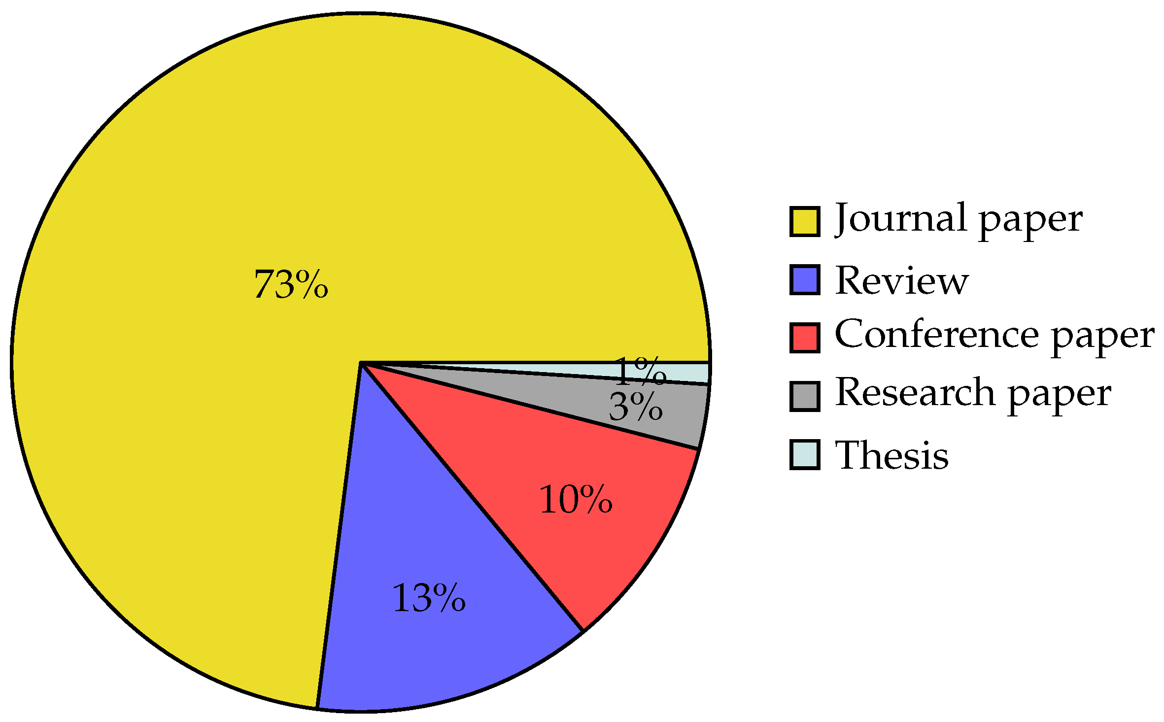 Energies 17 03480 g003