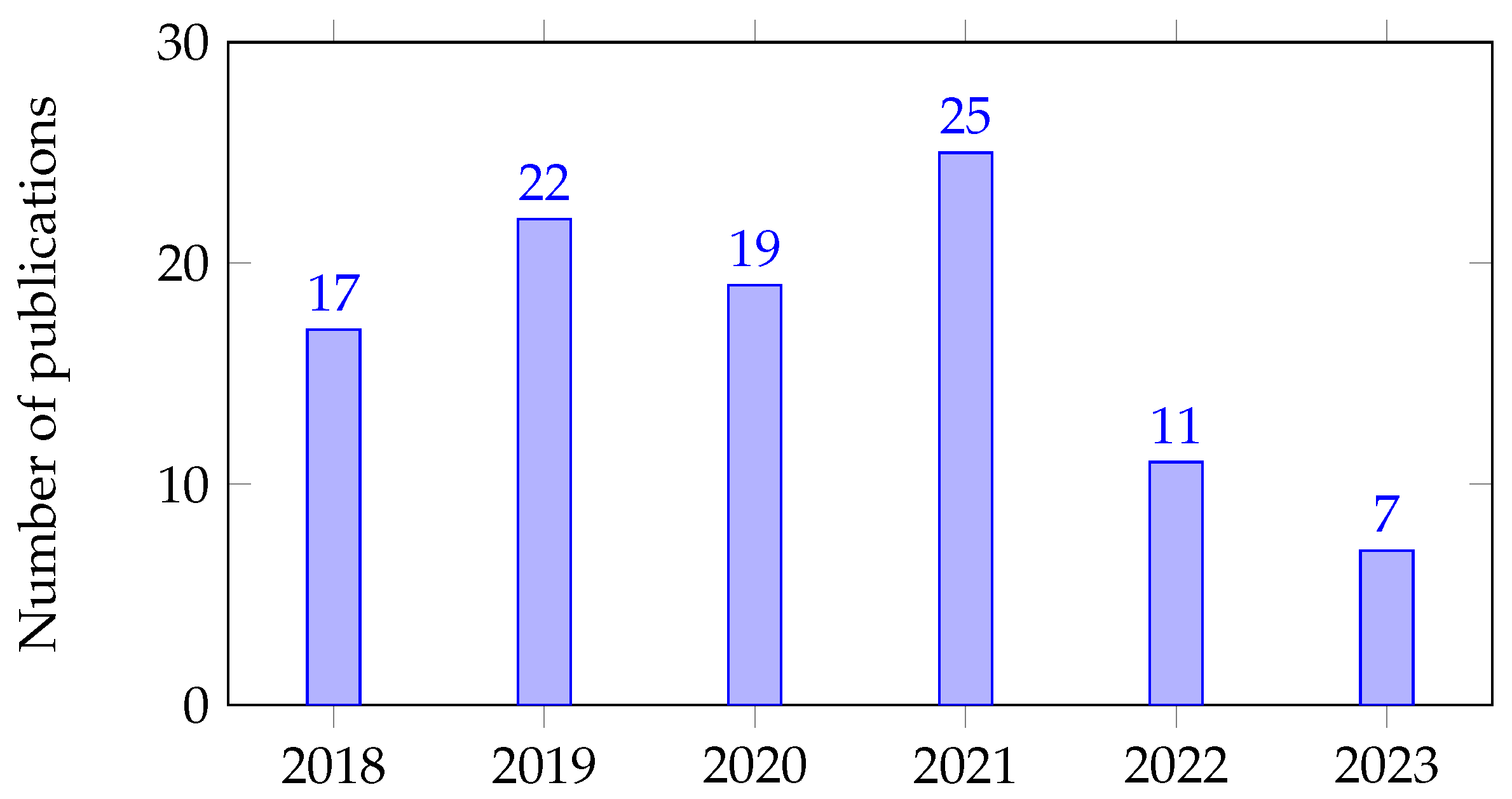 Energies 17 03480 g004