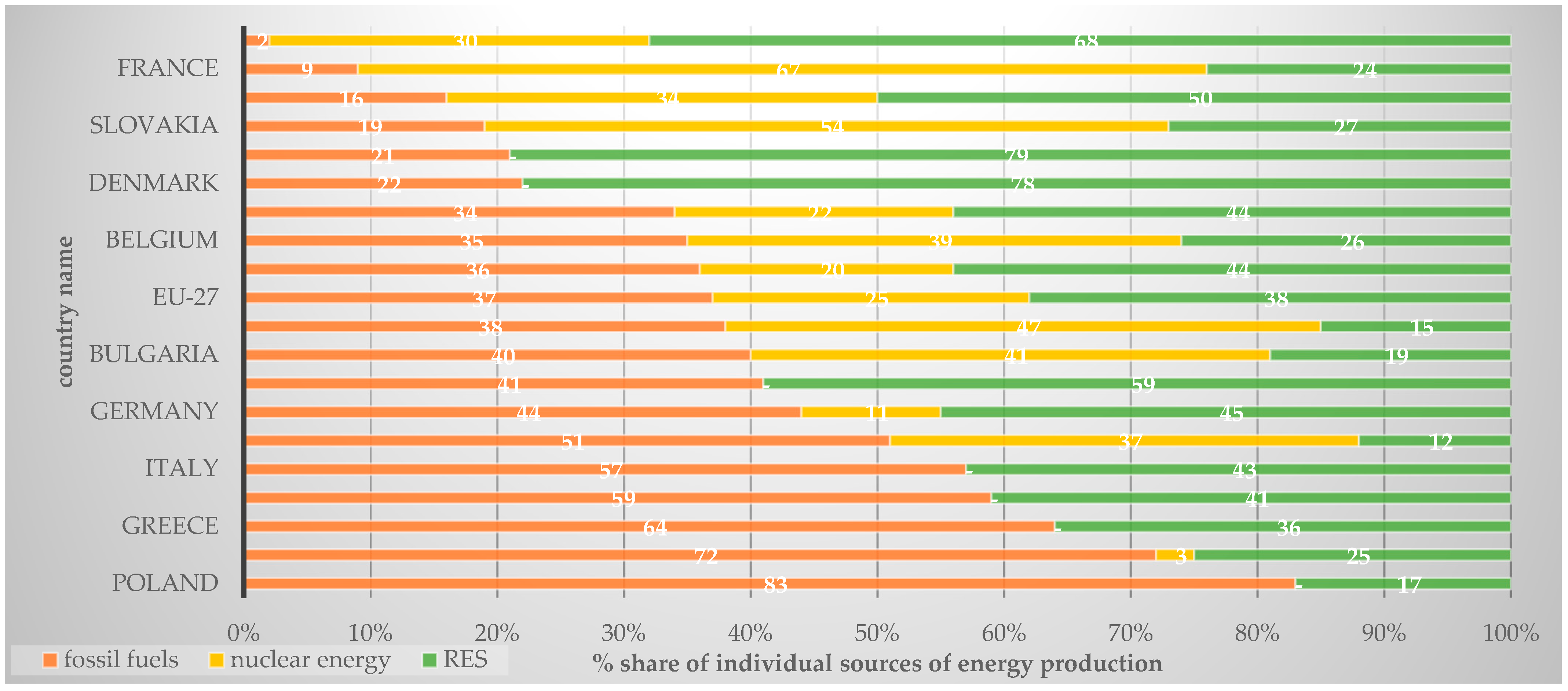 Energies 17 03484 g001