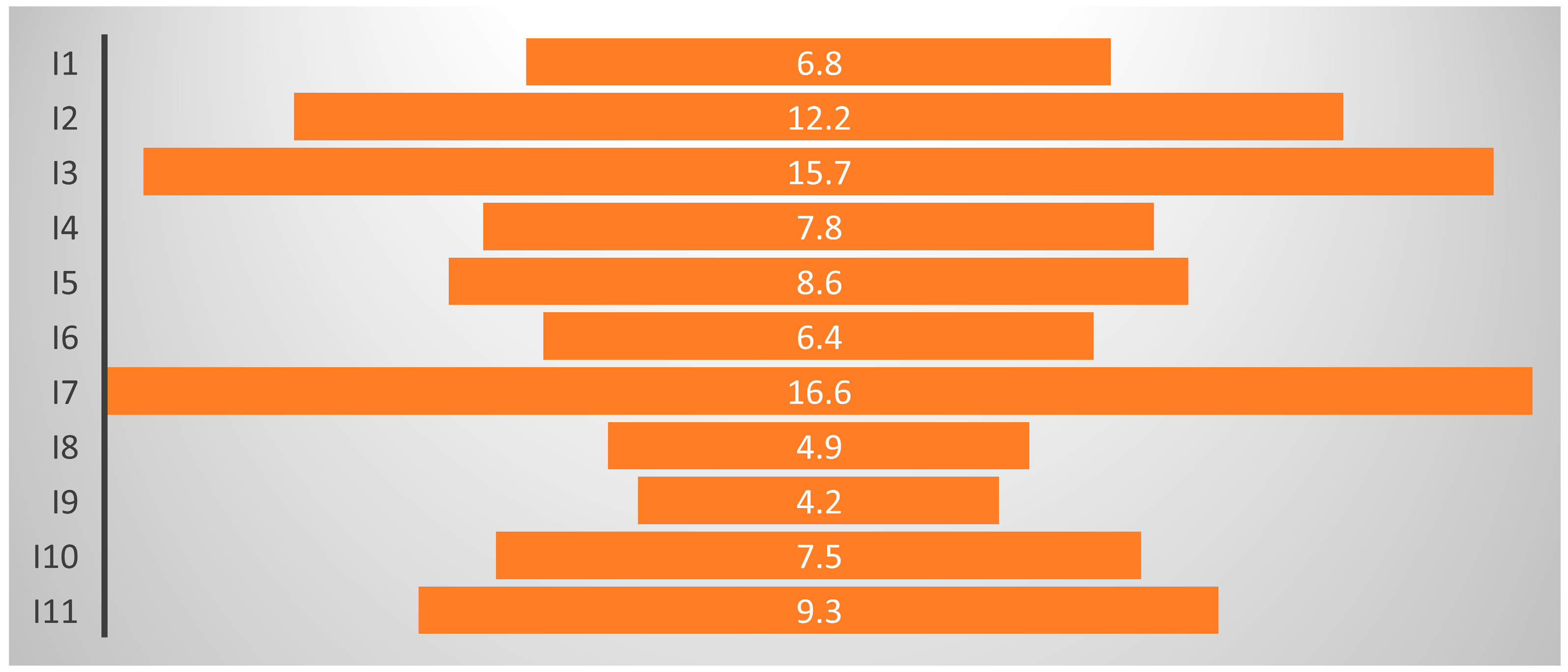 Energies 17 03484 g004