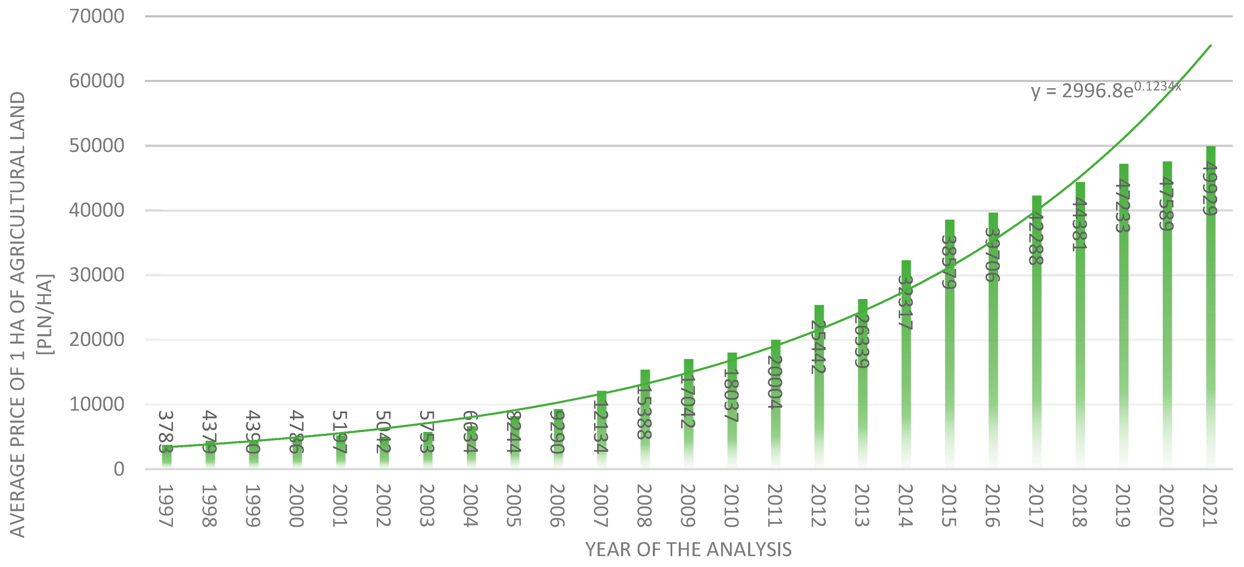 Energies 17 03484 g008