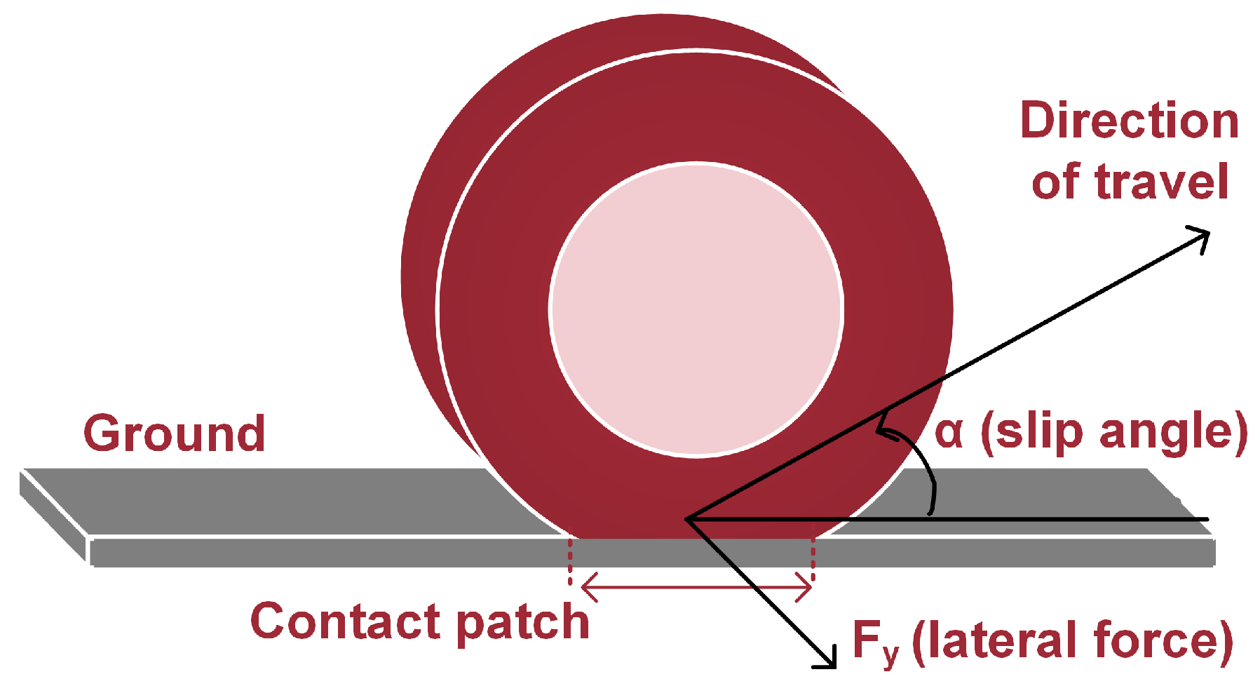 Energies 17 03486 g002