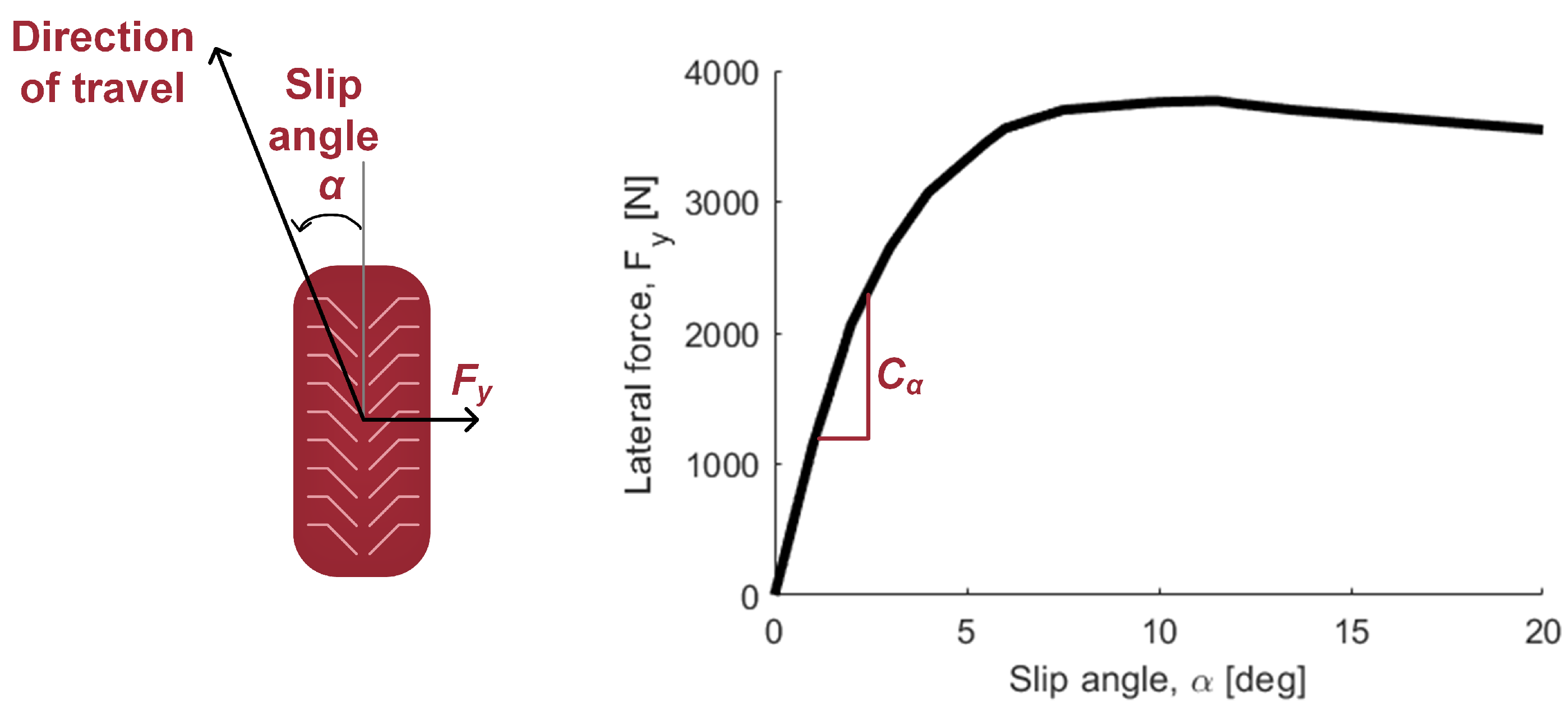 Energies 17 03486 g003