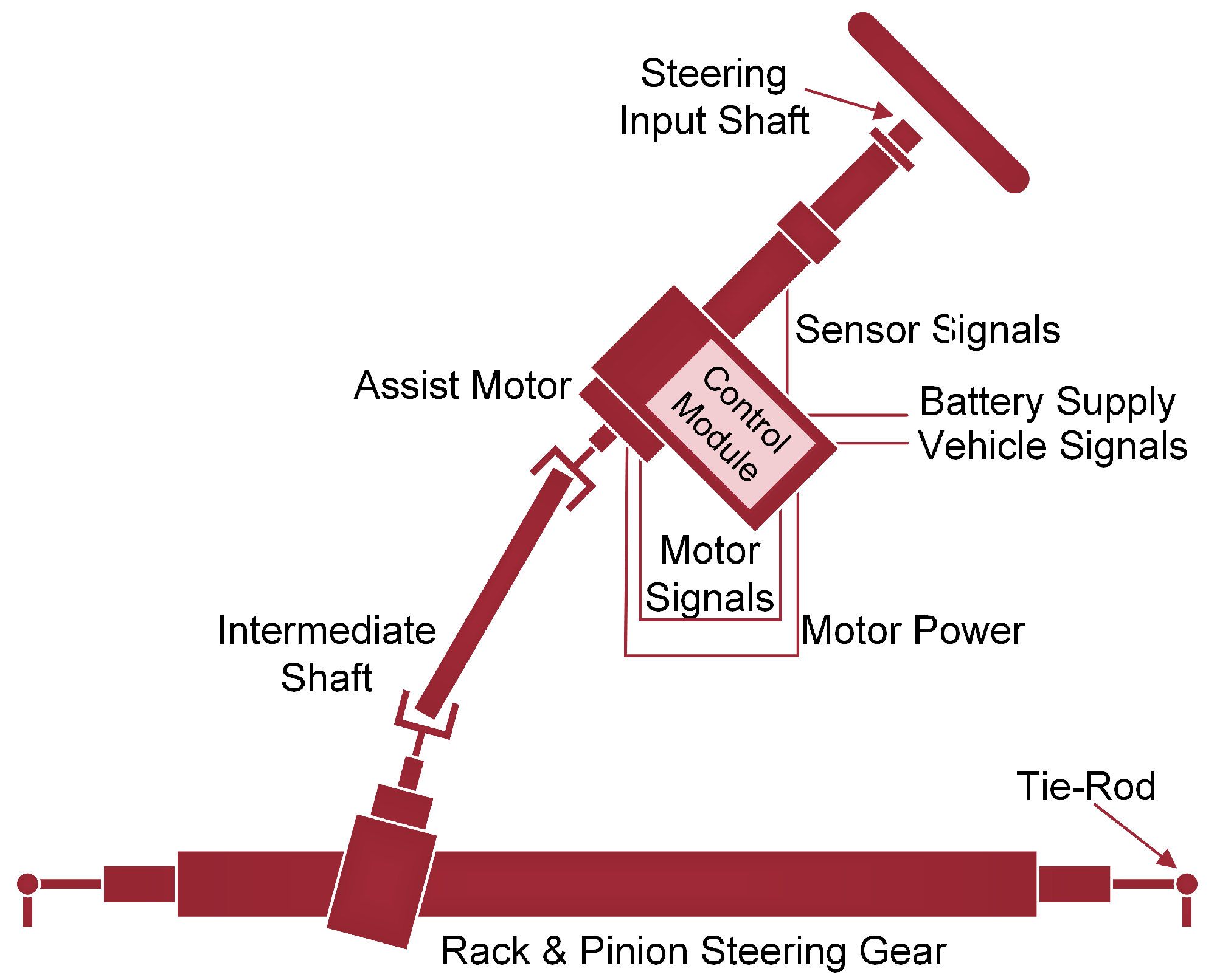 Energies 17 03486 g004