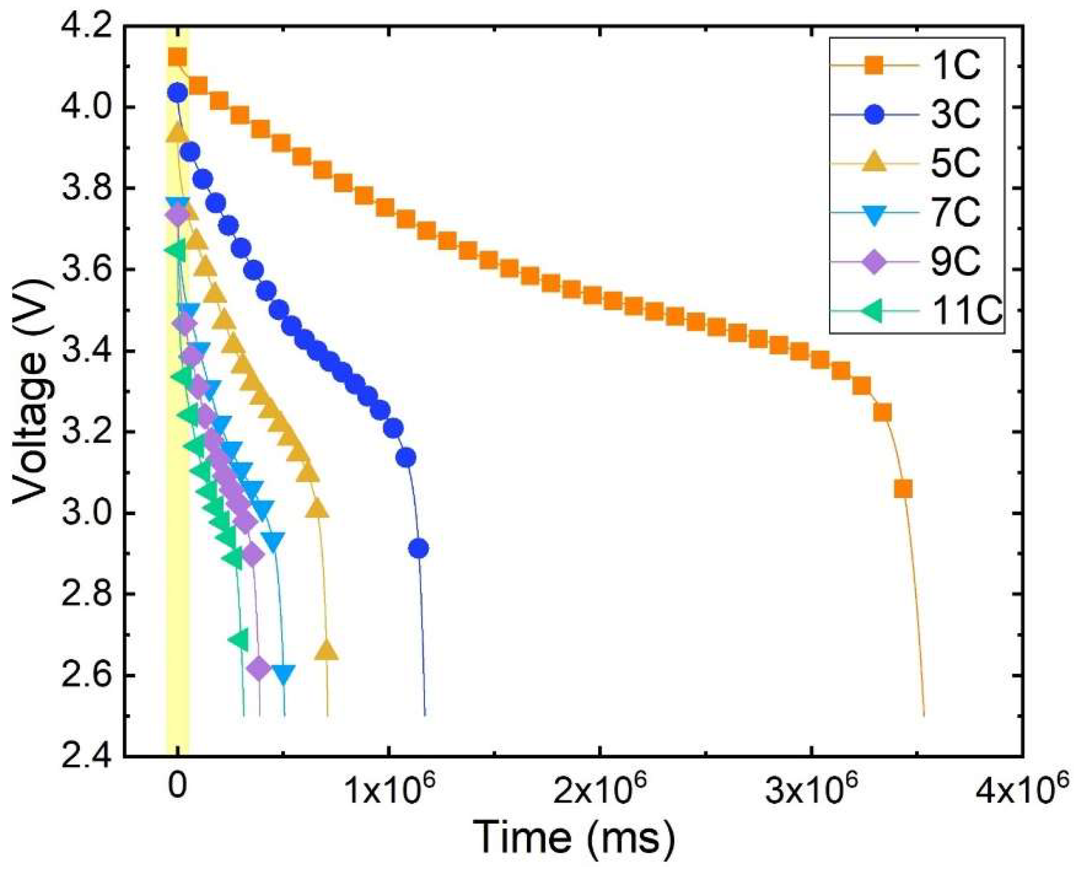 Energies 17 03488 g004