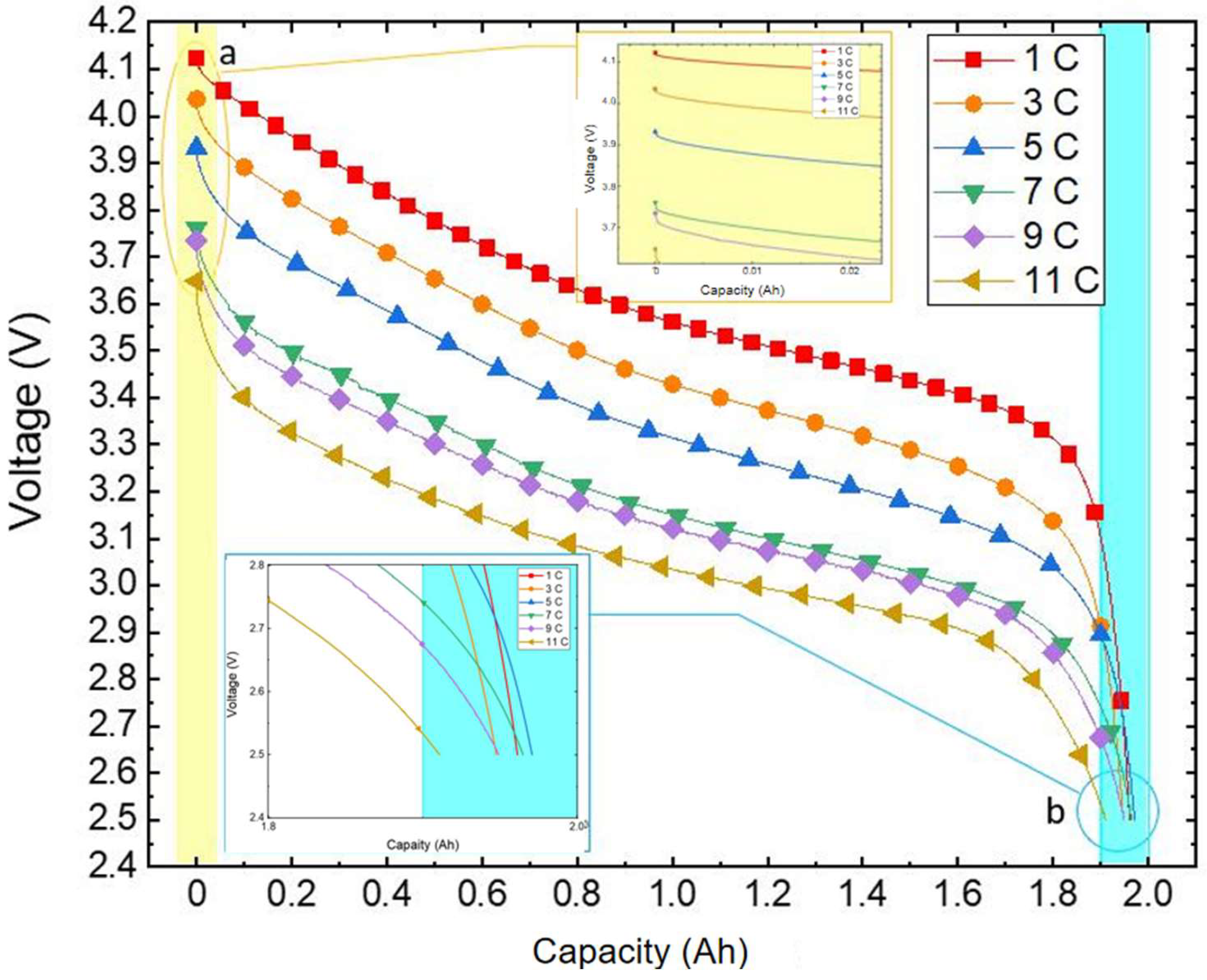 Energies 17 03488 g008